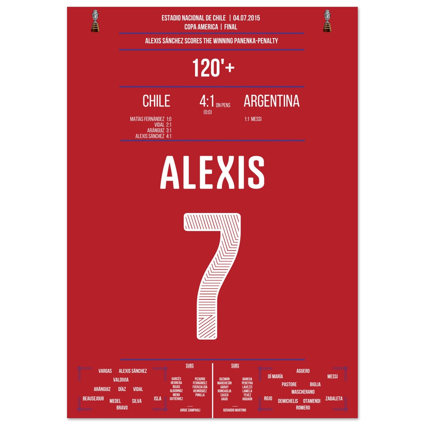 Alexis Sanchez Panenka-Penalty bei Chile's ersten Copa America Triumph A4-21x29.7-cm-8x12-Ohne-Rahmen