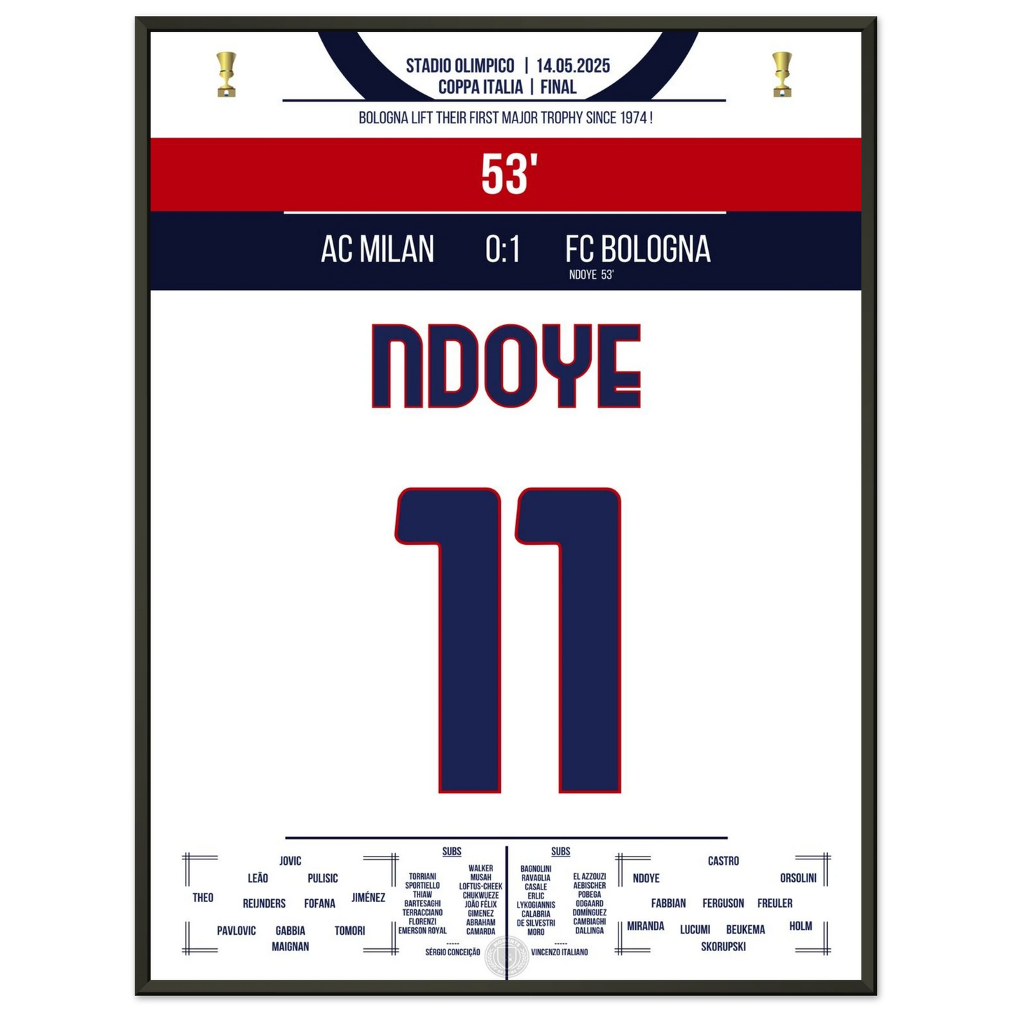 63be1ba8-ca32-4b10-8c3f-5a99c3be42a7
