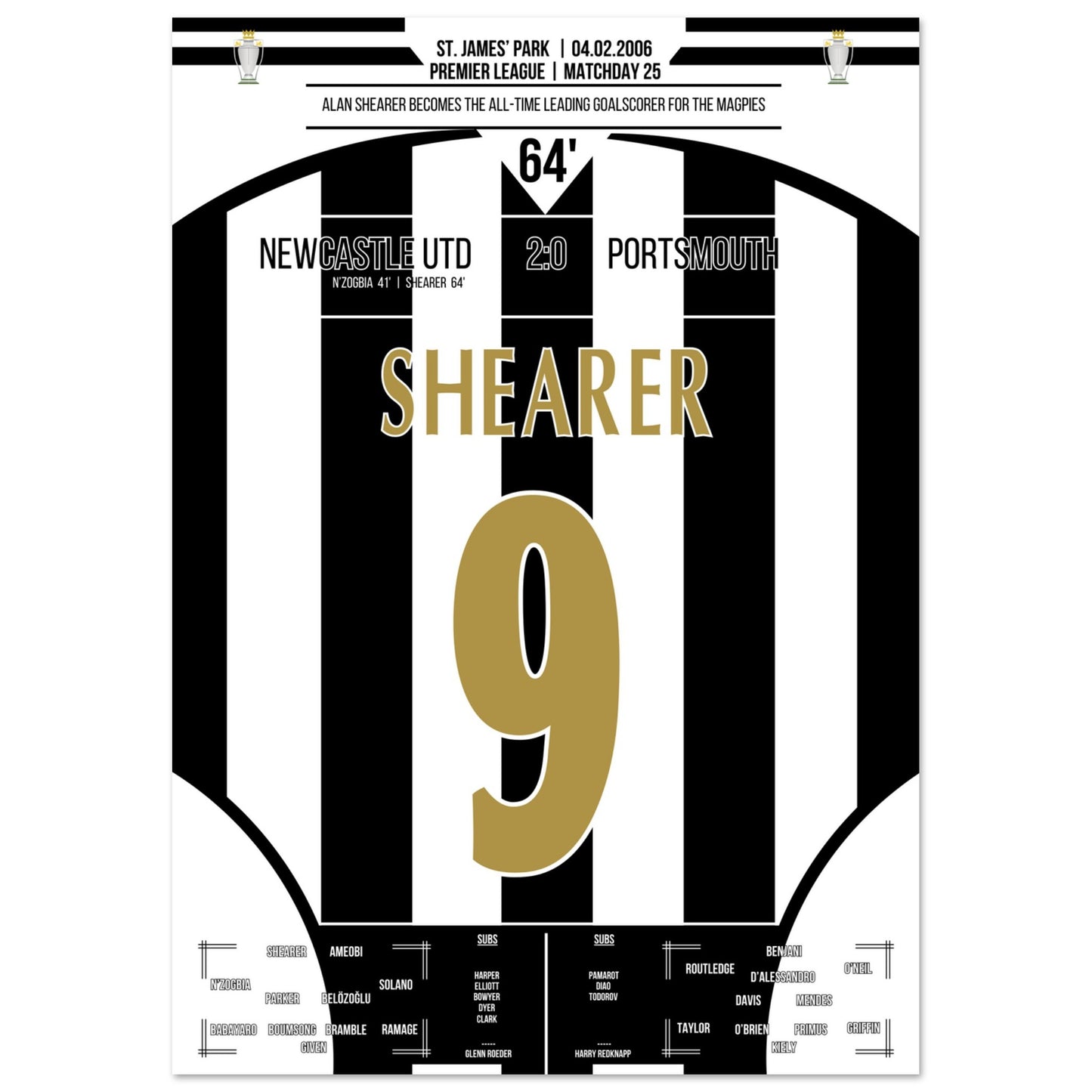 Alan Shearer wird Rekordtorschütze für die Magpies A4-21x29.7-cm-8x12-Ohne-Rahmen