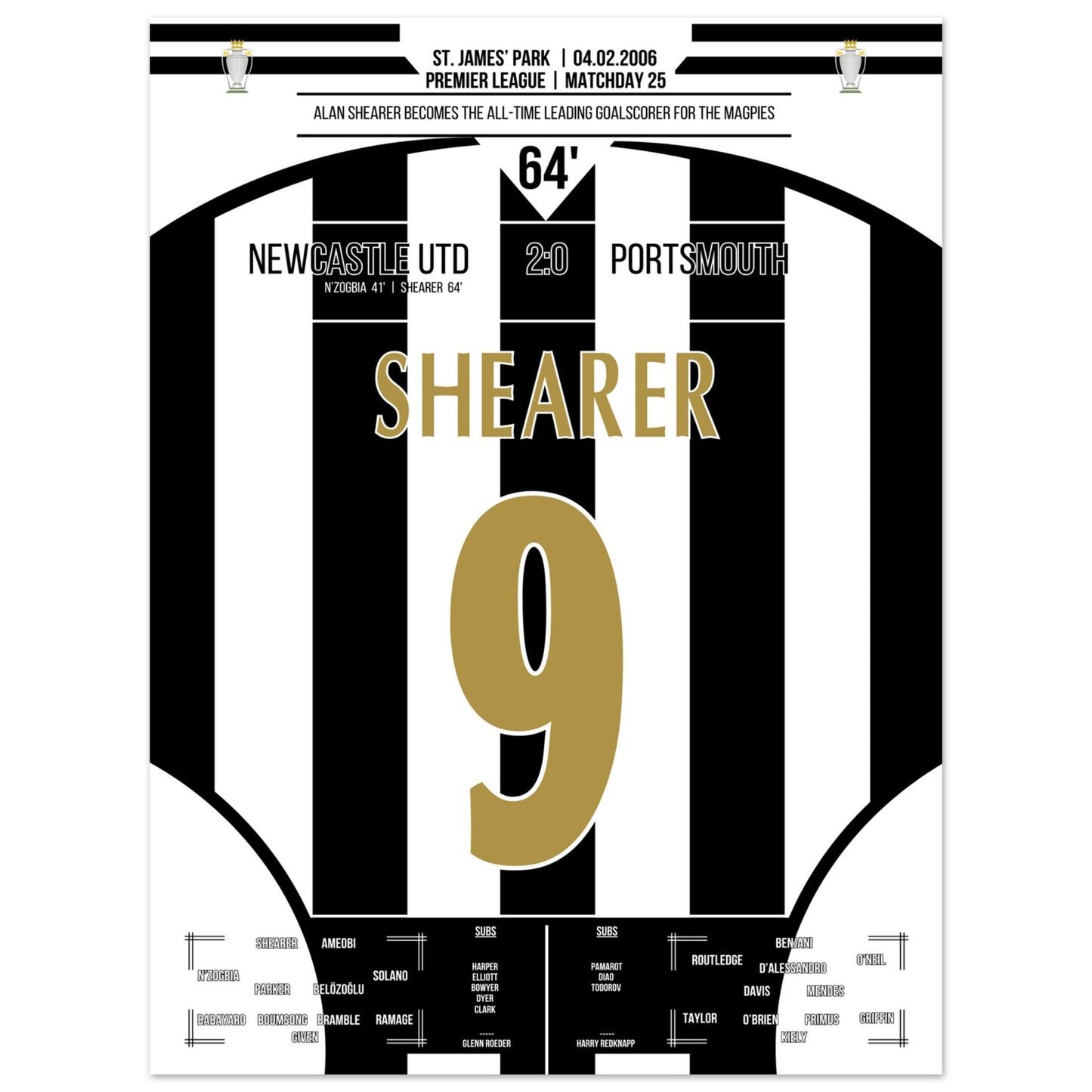 Alan Shearer wird Rekordtorschütze für die Magpies 45x60-cm-18x24-Ohne-Rahmen