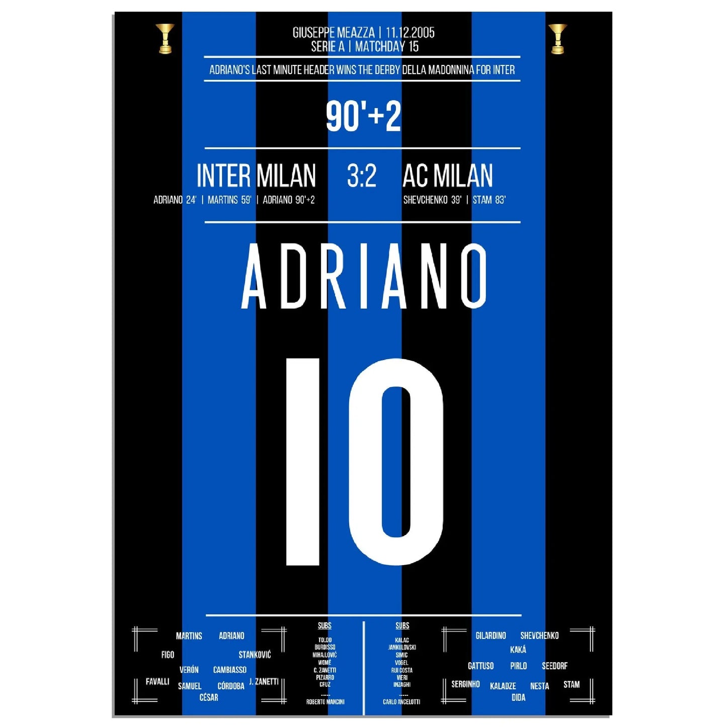 Adrianos Siegtor in der letzten Minute des Derby Della Madonnina 2005