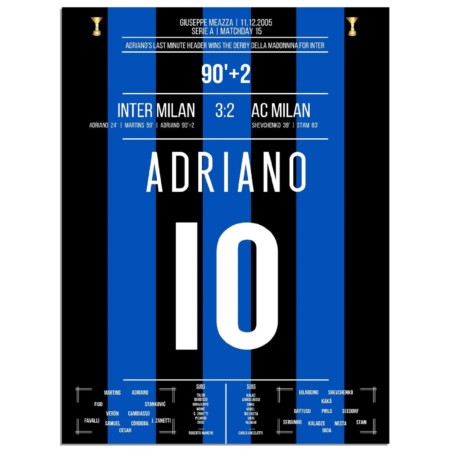 Adrianos Siegtor in der letzten Minute des Derby Della Madonnina 2005