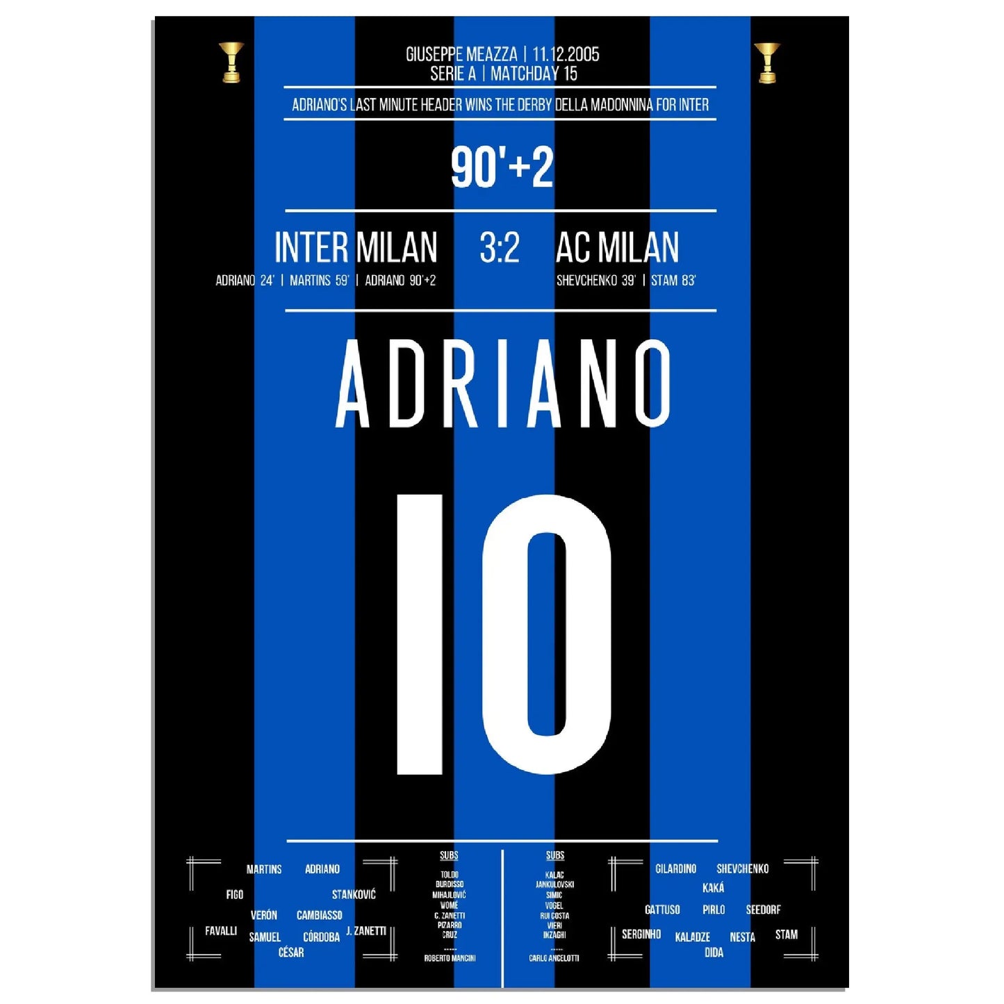 Adrianos Siegtor in der letzten Minute des Derby Della Madonnina 2005