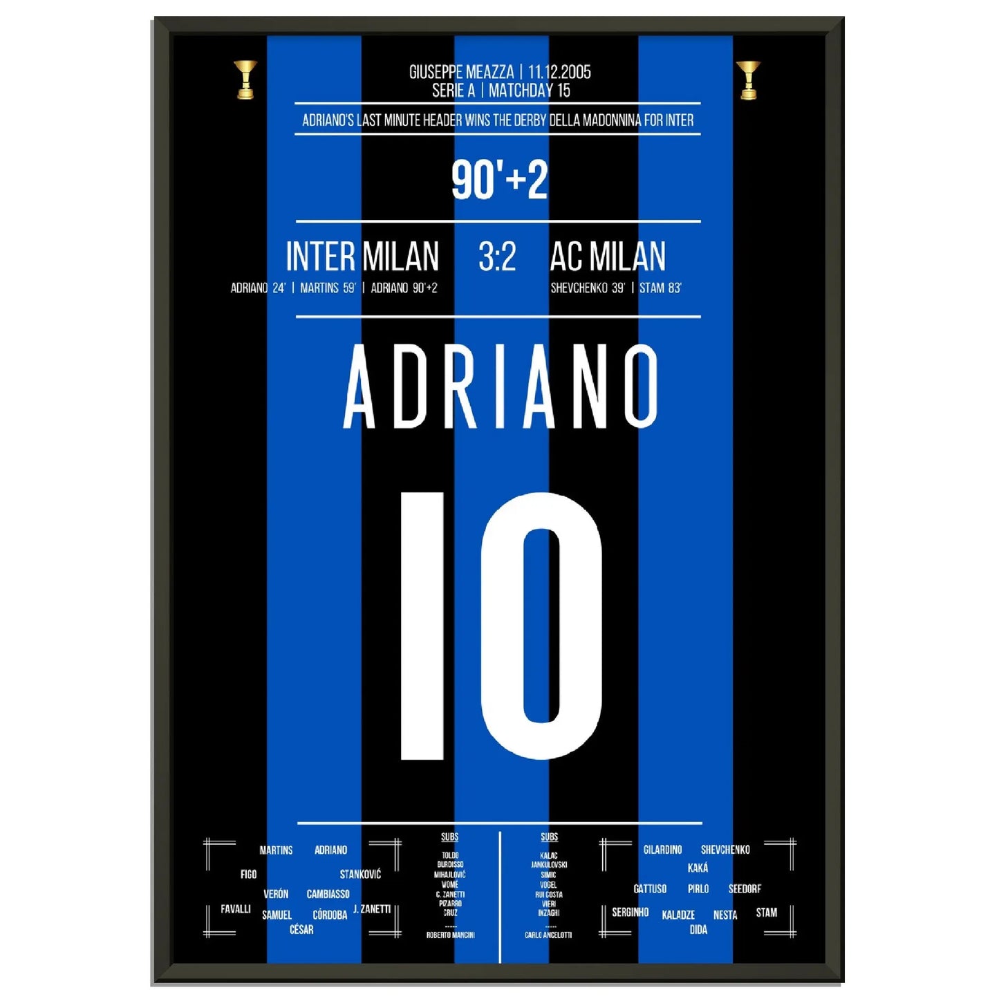 Adrianos Siegtor in der letzten Minute des Derby Della Madonnina 2005