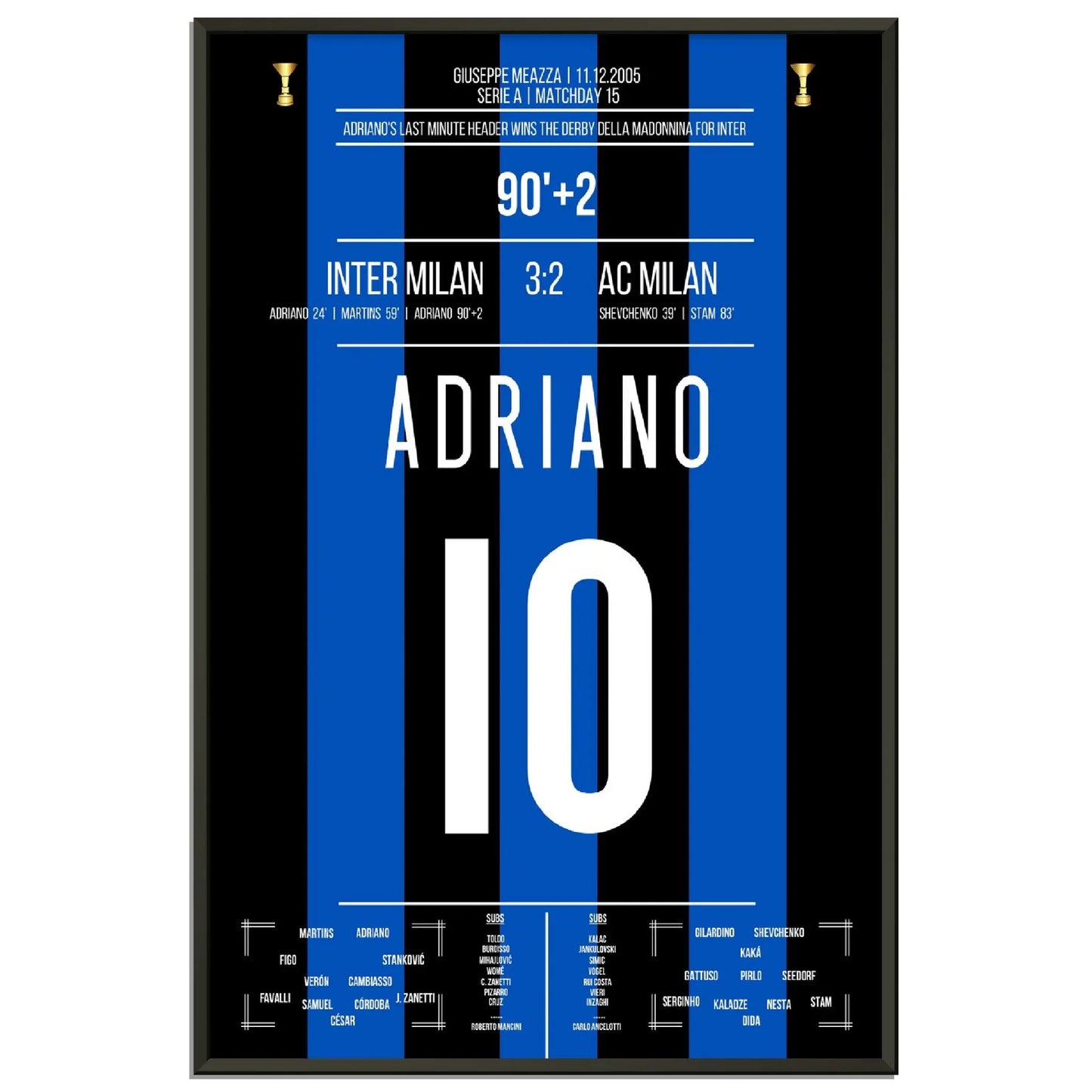 Adrianos Siegtor in der letzten Minute des Derby Della Madonnina 2005