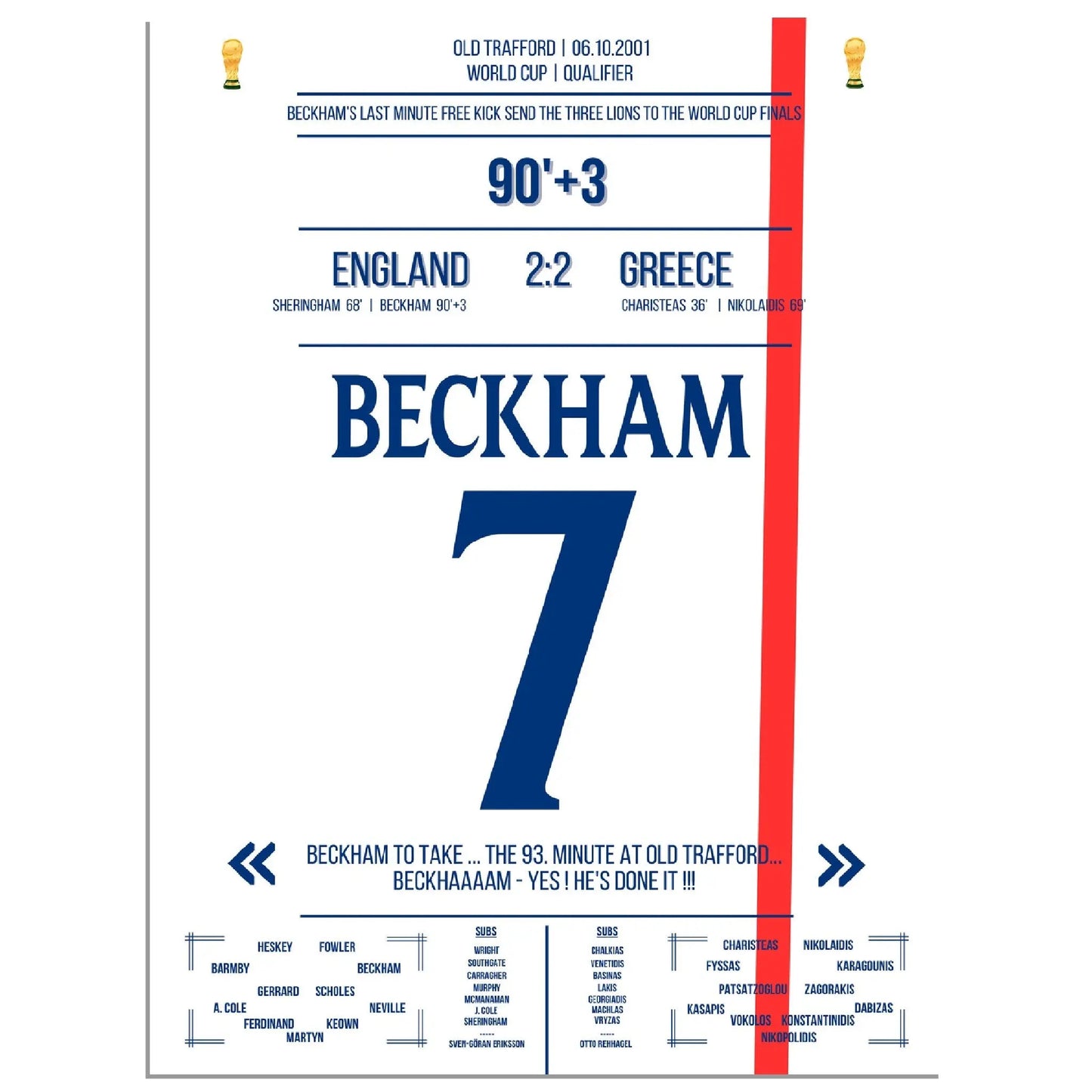 Beckhams Freistoss in letzter Minute - Qualifikation zur WM 2002 England - Griechenland