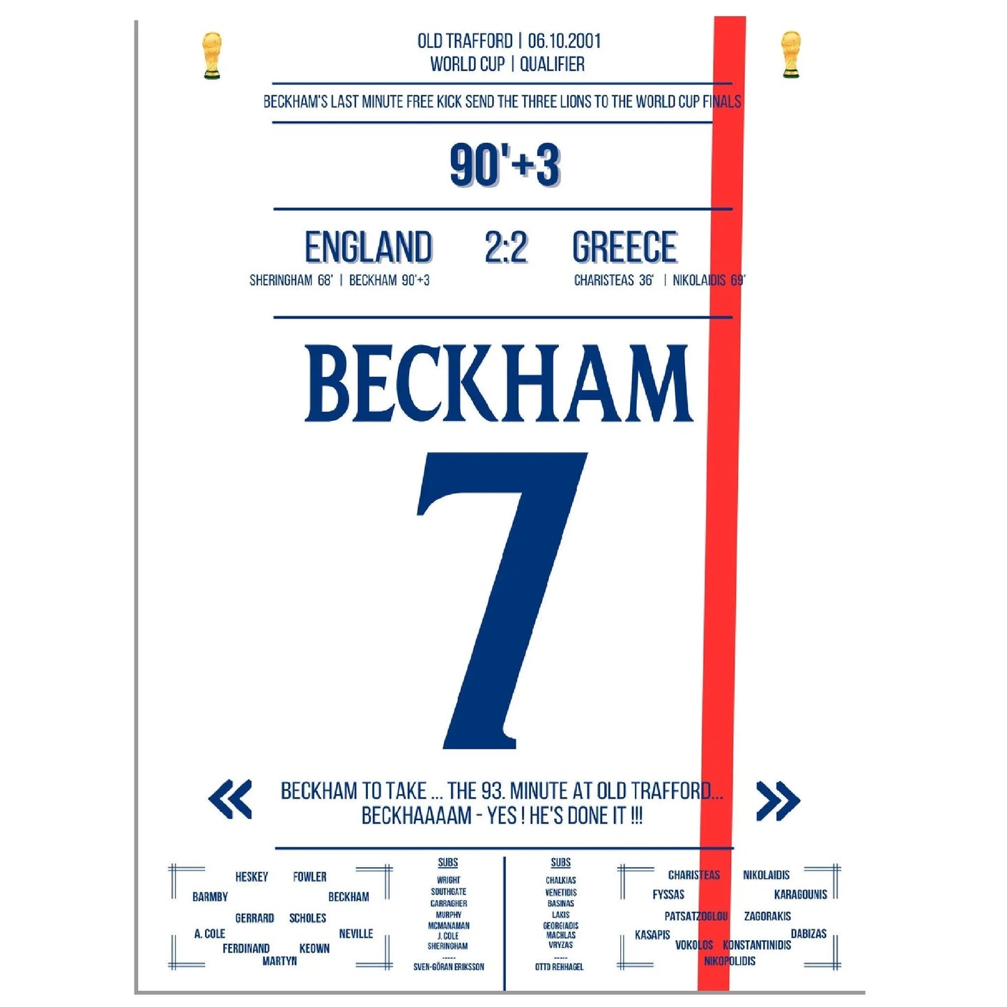 Beckhams Freistoss in letzter Minute - Qualifikation zur WM 2002 England - Griechenland