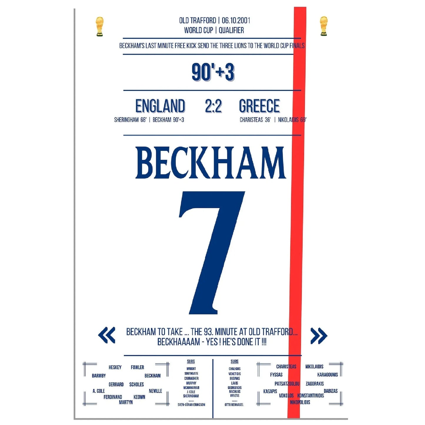 Beckhams Freistoss in letzter Minute - Qualifikation zur WM 2002 England - Griechenland