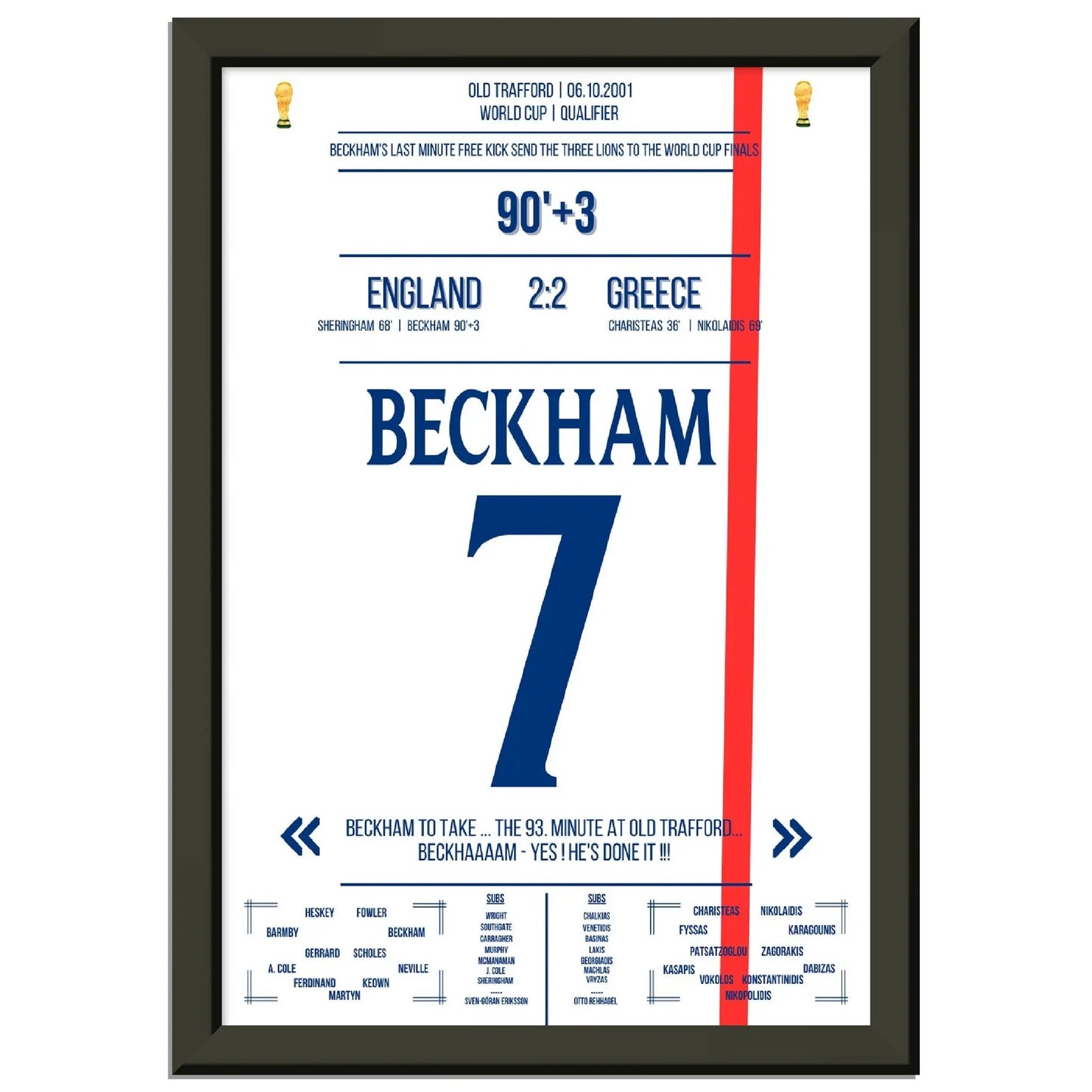 Beckhams Freistoss in letzter Minute - Qualifikation zur WM 2002 England - Griechenland