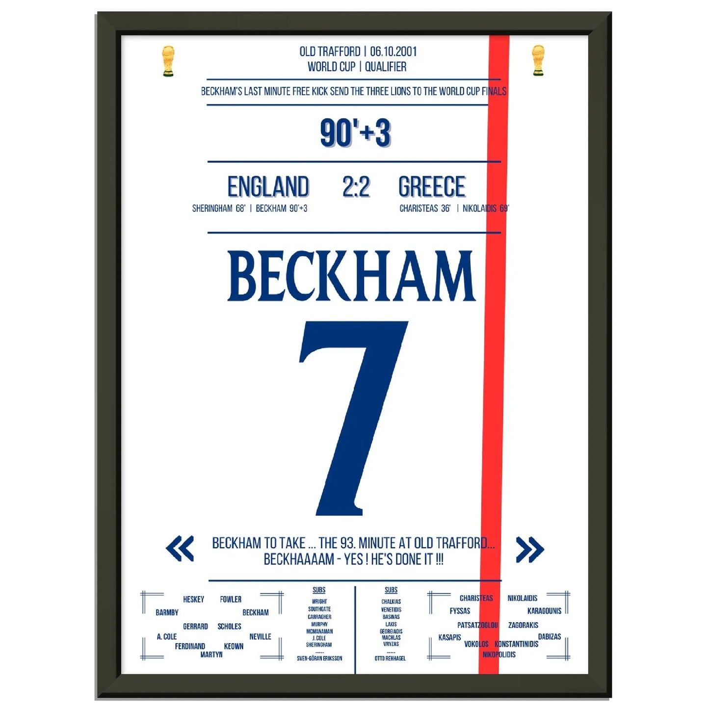 Beckhams Freistoss in letzter Minute - Qualifikation zur WM 2002 England - Griechenland