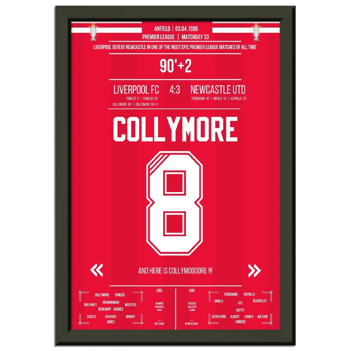 Collymore's Last-Minute Siegtor gegen Newcastle 1996