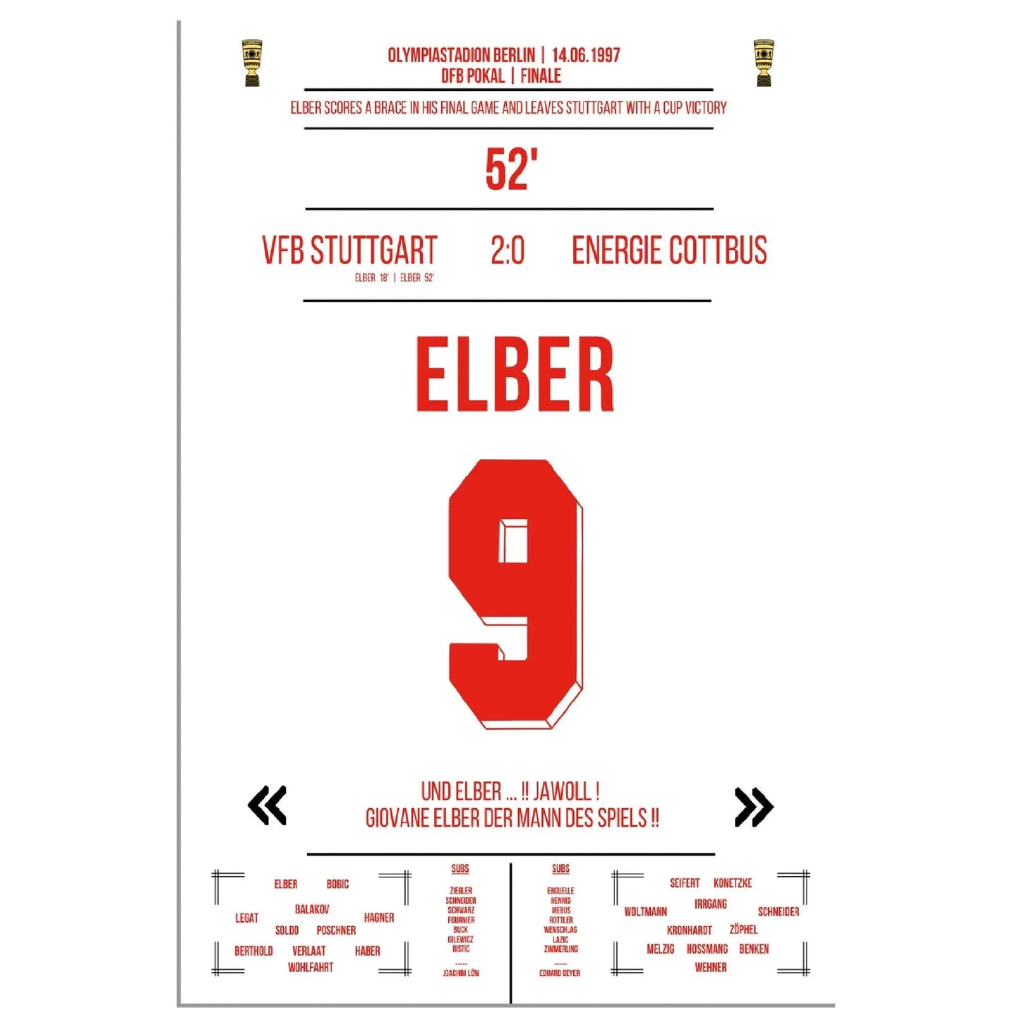 Elber's Doppelpack im DFB Pokalfinale 1997