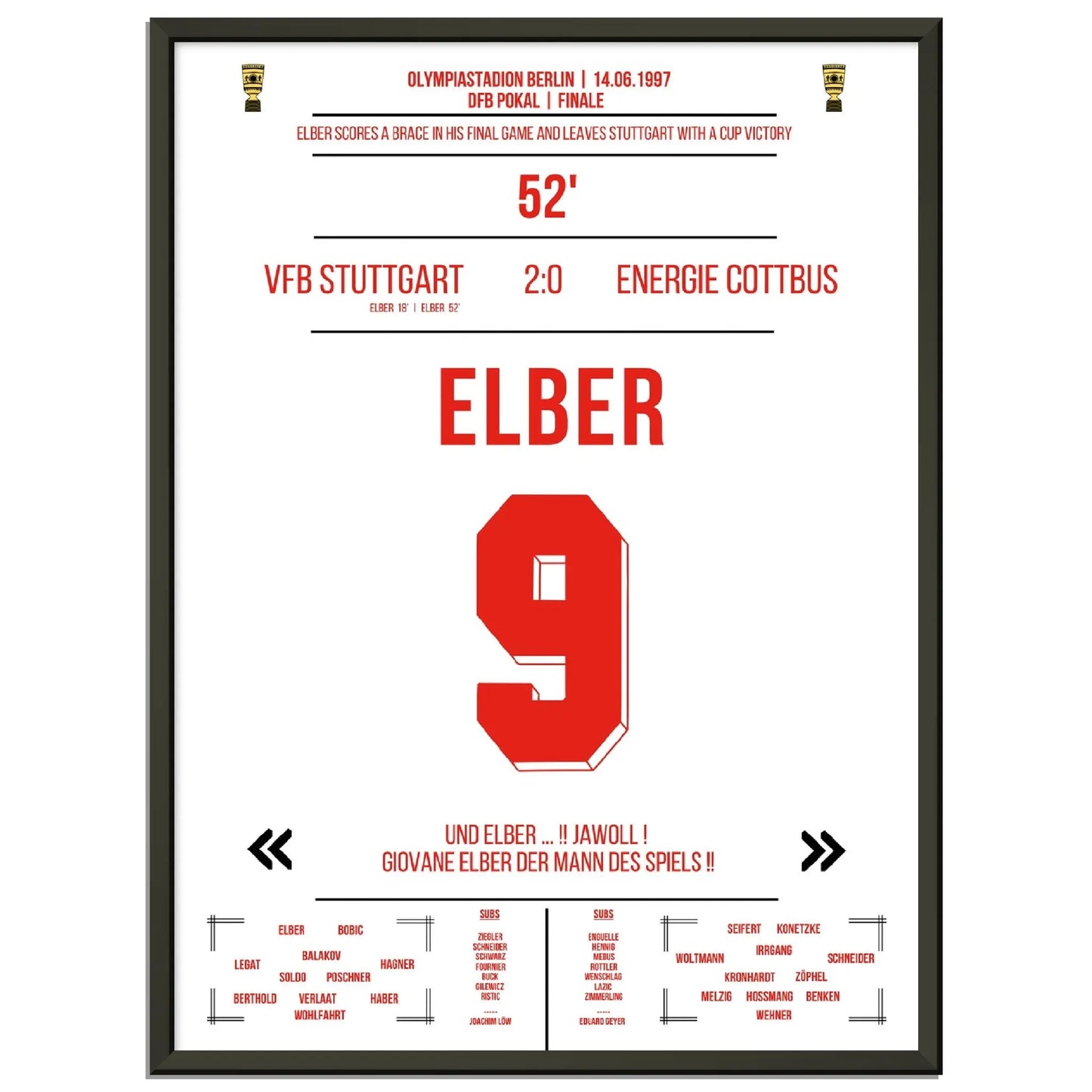 Elber's Doppelpack im DFB Pokalfinale 1997