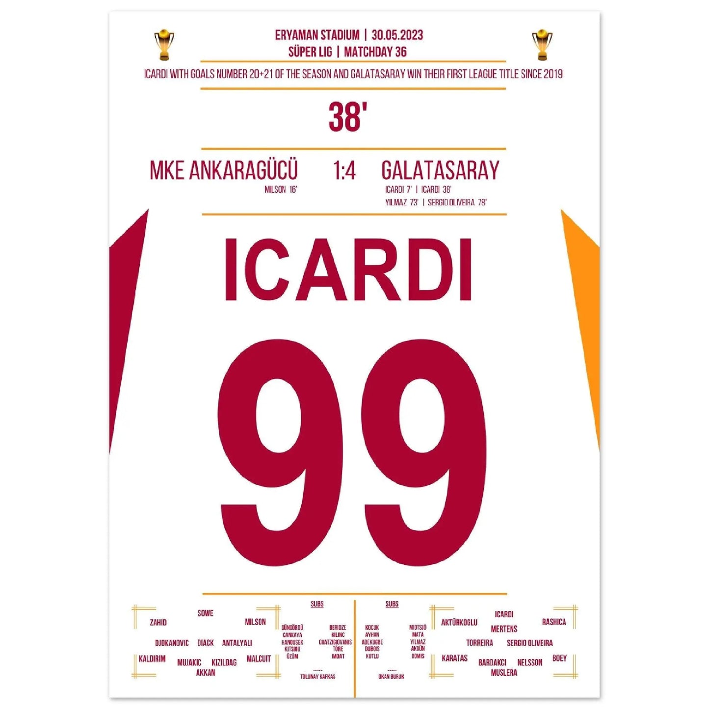 ¡Finalmente campeones de nuevo! Galatasaray consigue su primer campeonato desde 2019.