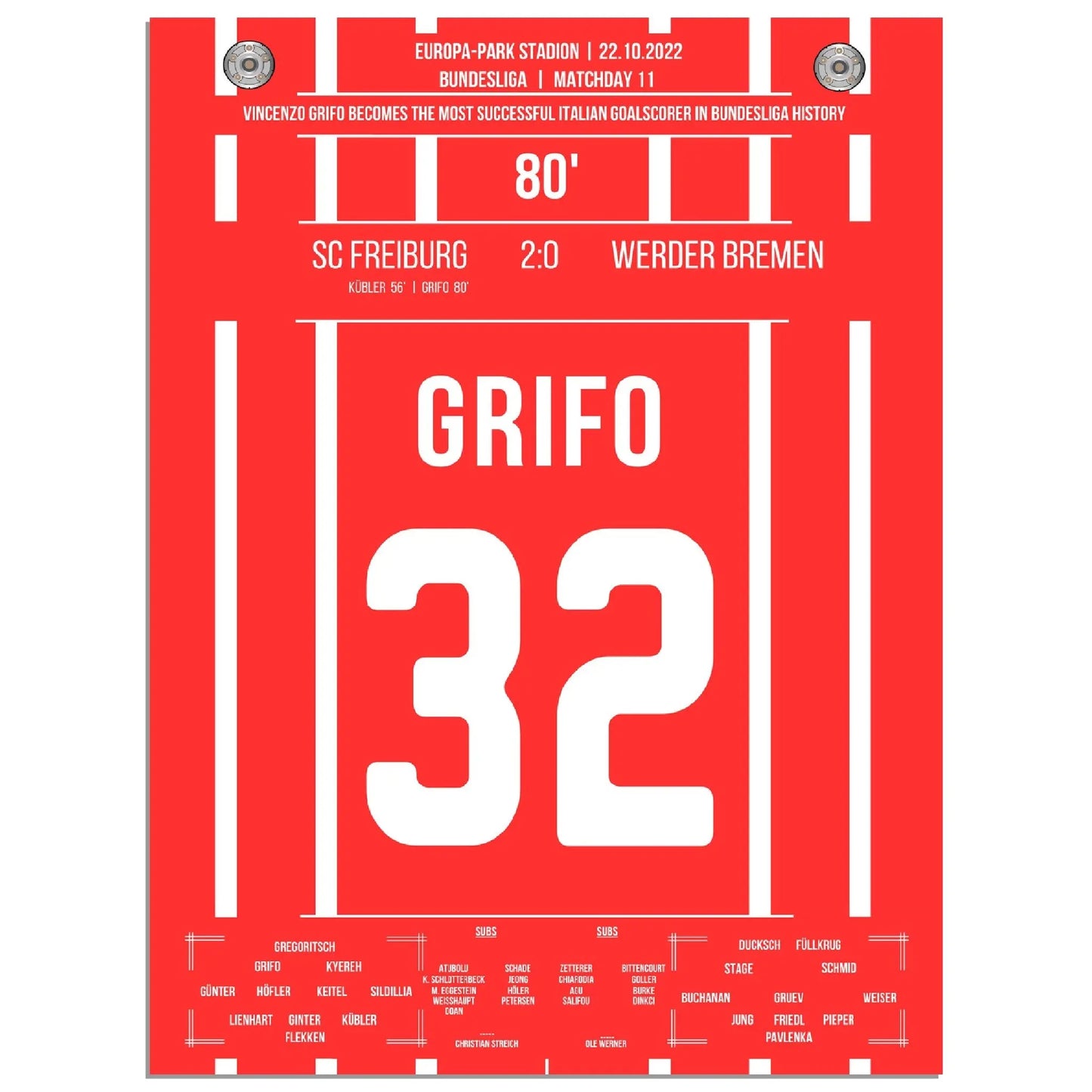 Grifo wird zum italienischen Rekord-Torschützen der Bundesliga