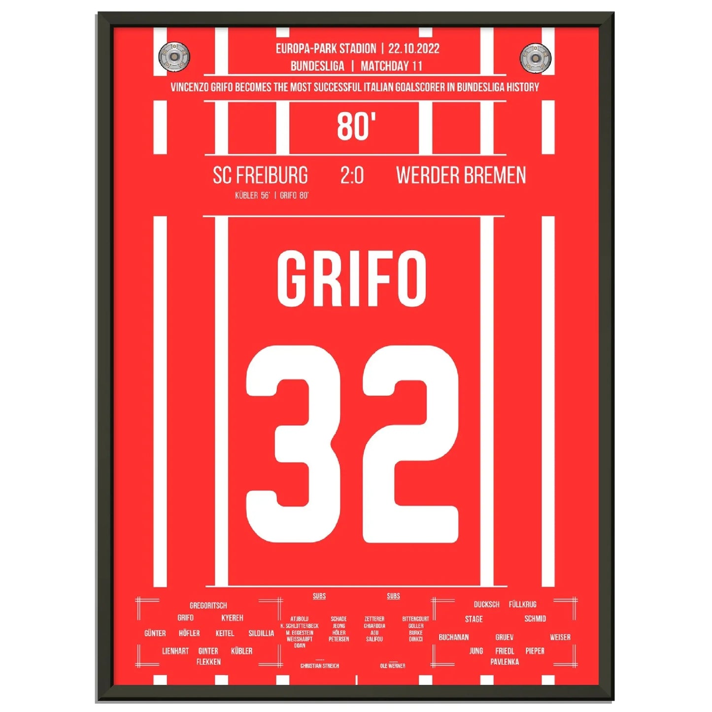 Grifo wird zum italienischen Rekord-Torschützen der Bundesliga
