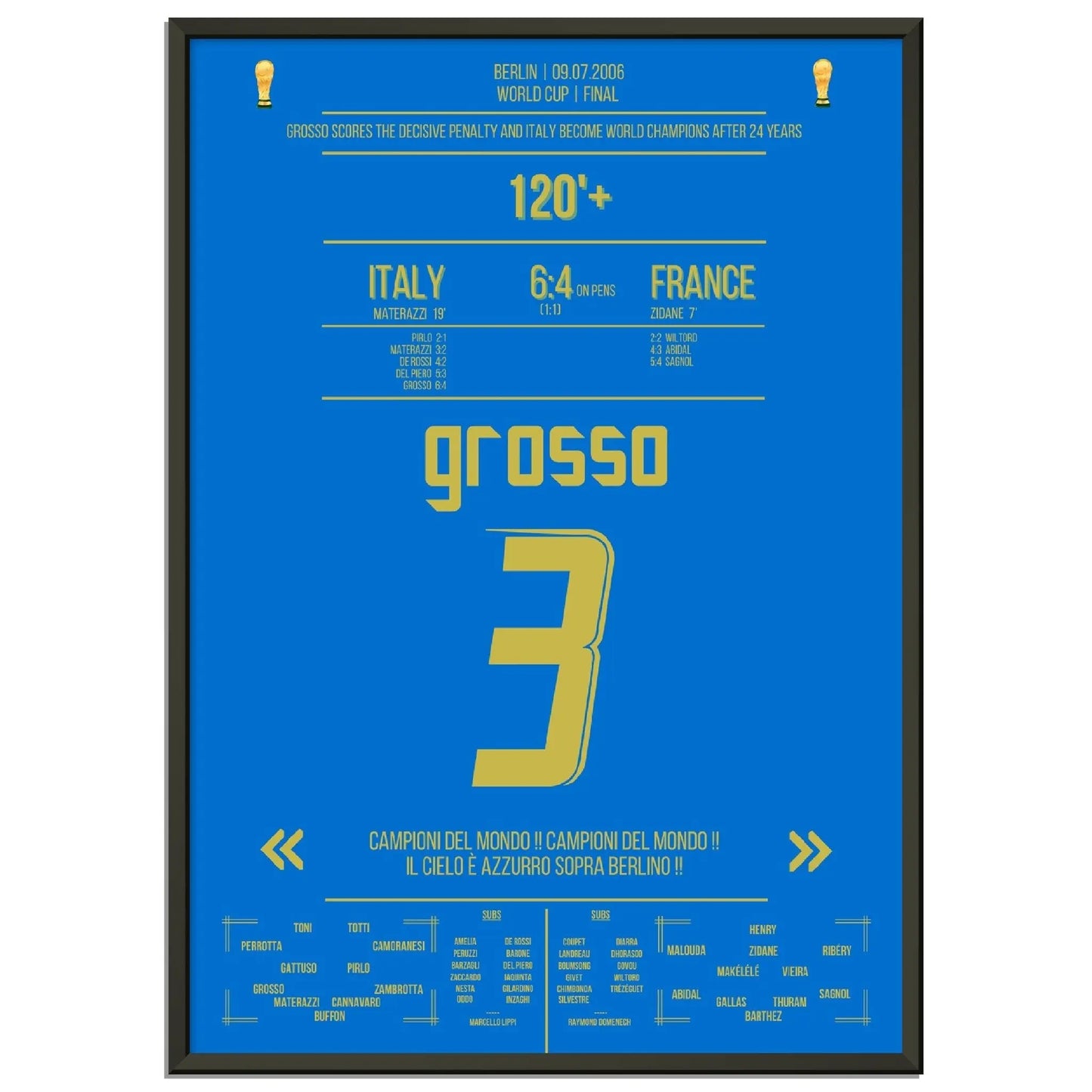 Grosso der ultimative Held Italiens WM Finale 2006 Italien - Frankreich