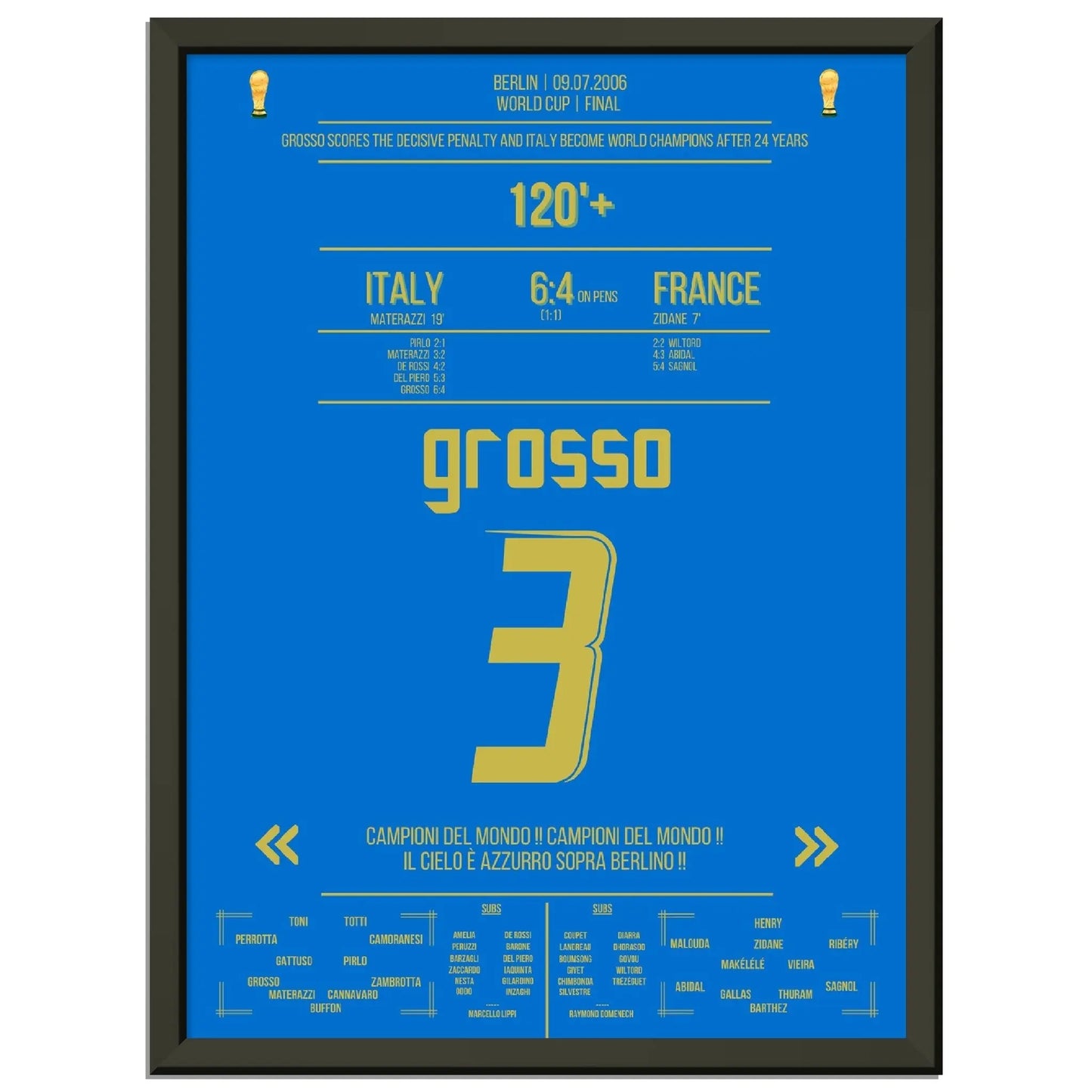 Grosso der ultimative Held Italiens WM Finale 2006 Italien - Frankreich