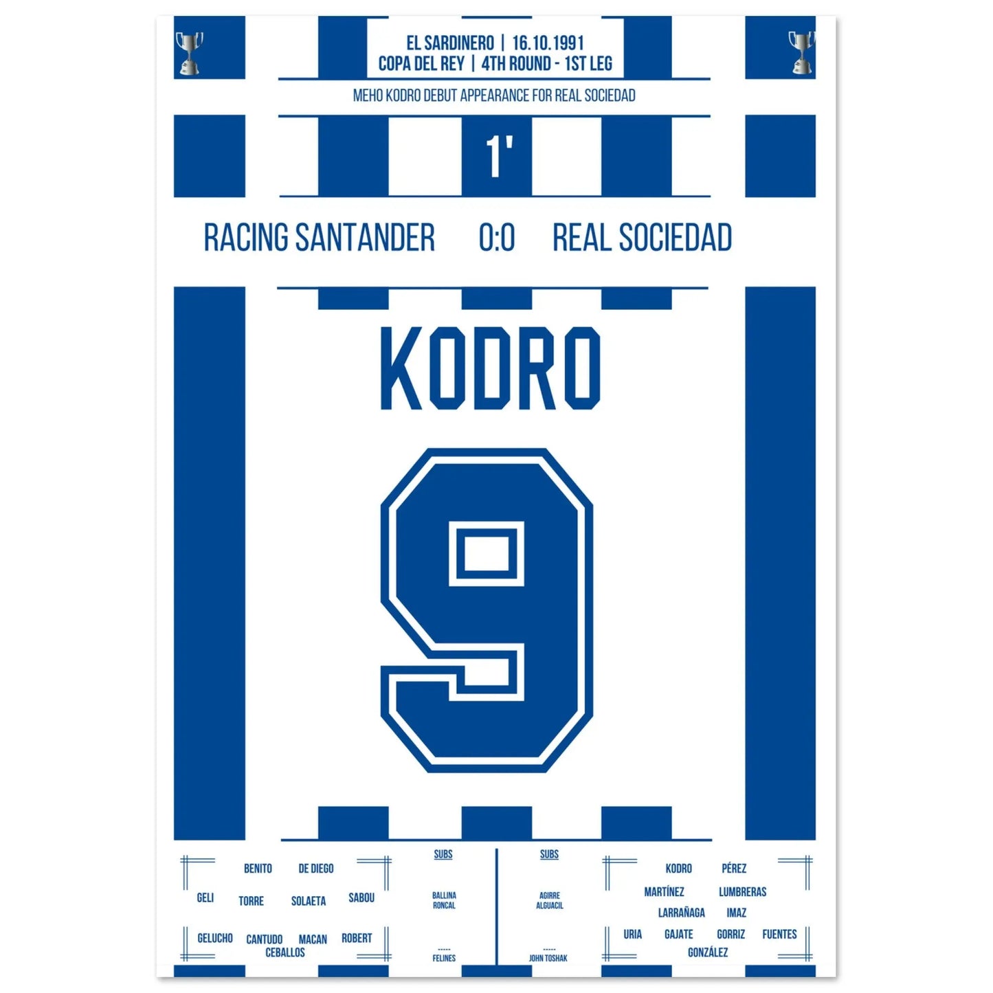 Meho Kodro debutó con la Real Sociedad.