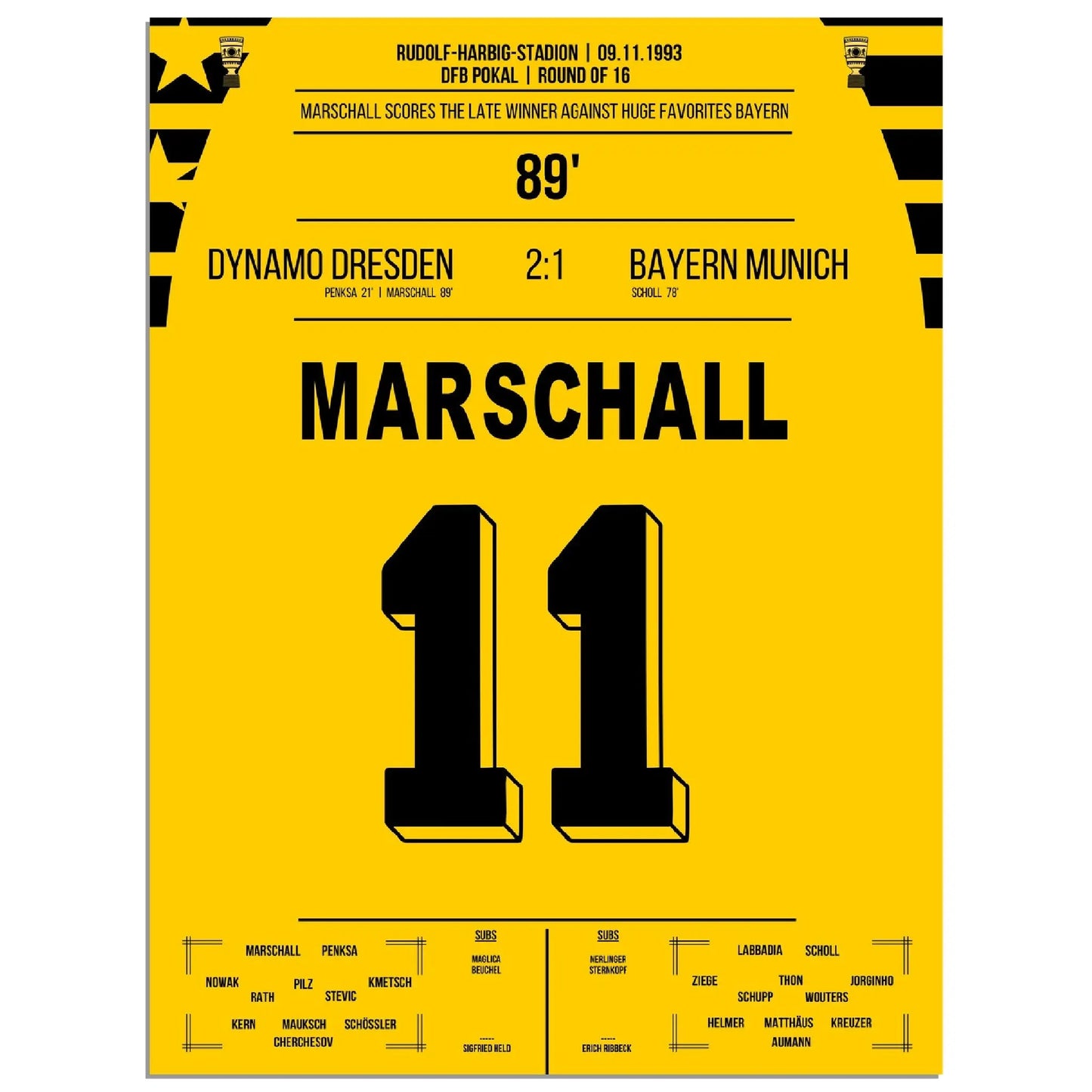 Pokalsensation durch Marschall - Dresden besiegt Bayern im DFB Pokal Achtelfinale 1993