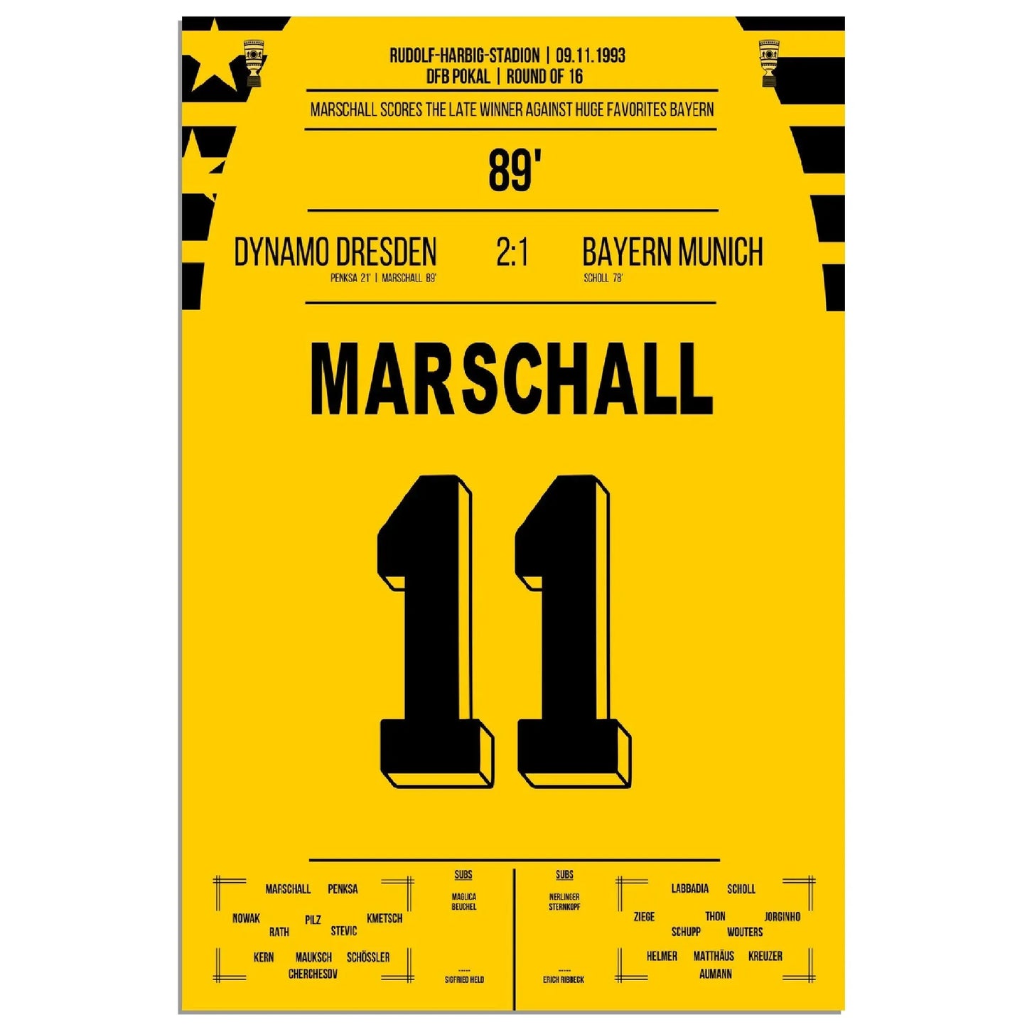 Pokalsensation durch Marschall - Dresden besiegt Bayern im DFB Pokal Achtelfinale 1993