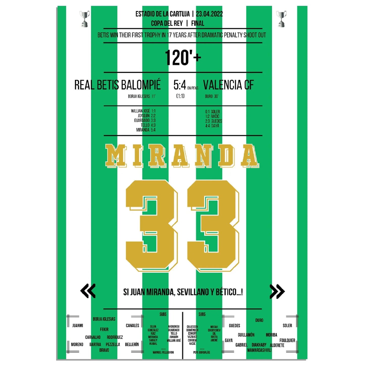 Real Betis gewinnt zum dritten Mal die Copa Del Rey im Finale gegen Valencia 2022
