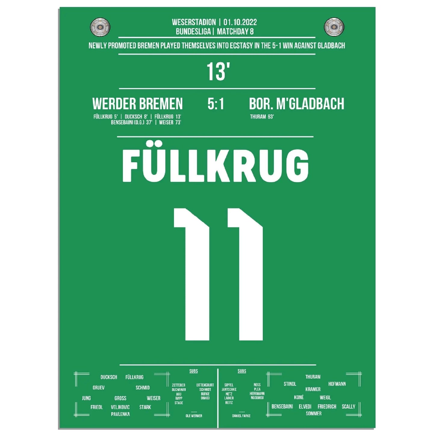 Wie im Rausch! Füllkrug-Doppelpack beim 5:1 Sieg gegen Gladbach 2022