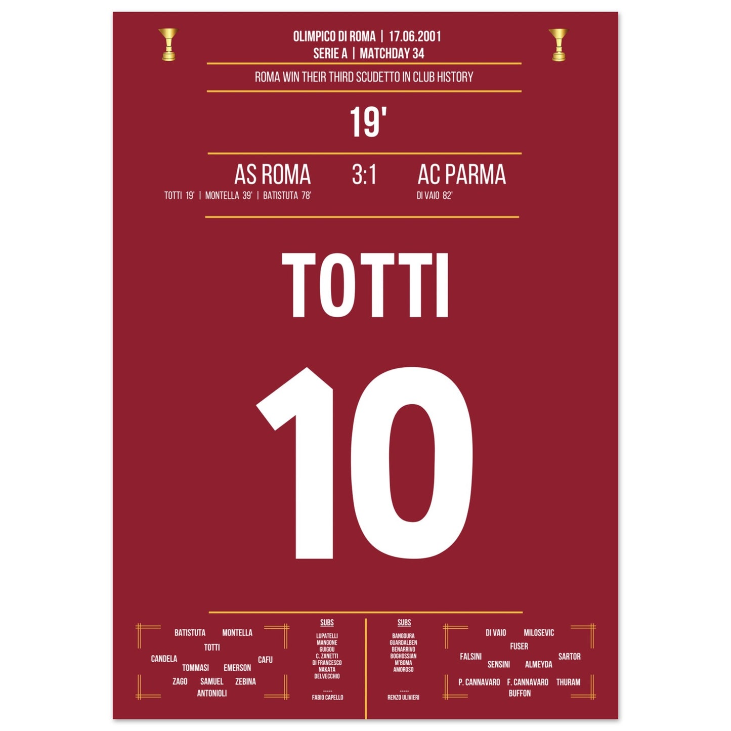 Roma's Gewinn des dritten Scudetto der Vereinsgeschichte 50x70-cm-20x28-Ohne-Rahmen