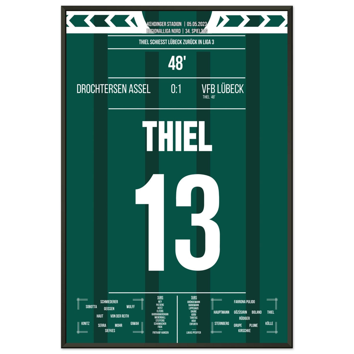 Thiel trifft und Lübeck kehrt zurück in Liga 3 60x90-cm-24x36-Schwarzer-Aluminiumrahmen
