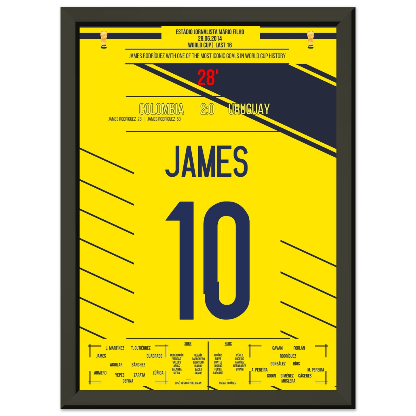 James Rodriguez Traumtor gegen Uruguay bei der WM 2014 A4-21x29.7-cm-8x12-Schwarzer-Aluminiumrahmen