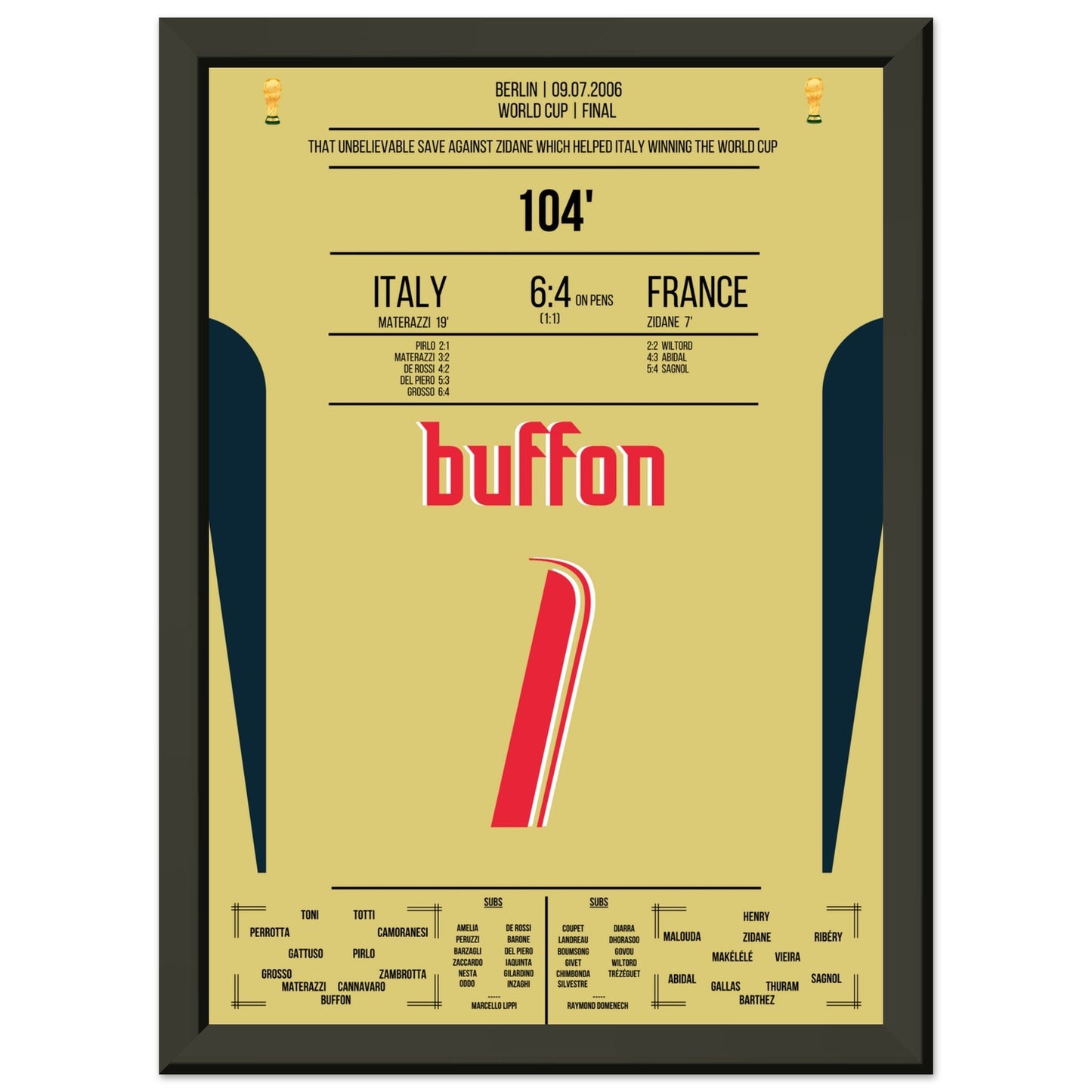 Buffon's legendäre Reaktion gegen Zidane im WM Finale 2006 A4-21x29.7-cm-8x12-Schwarzer-Aluminiumrahmen