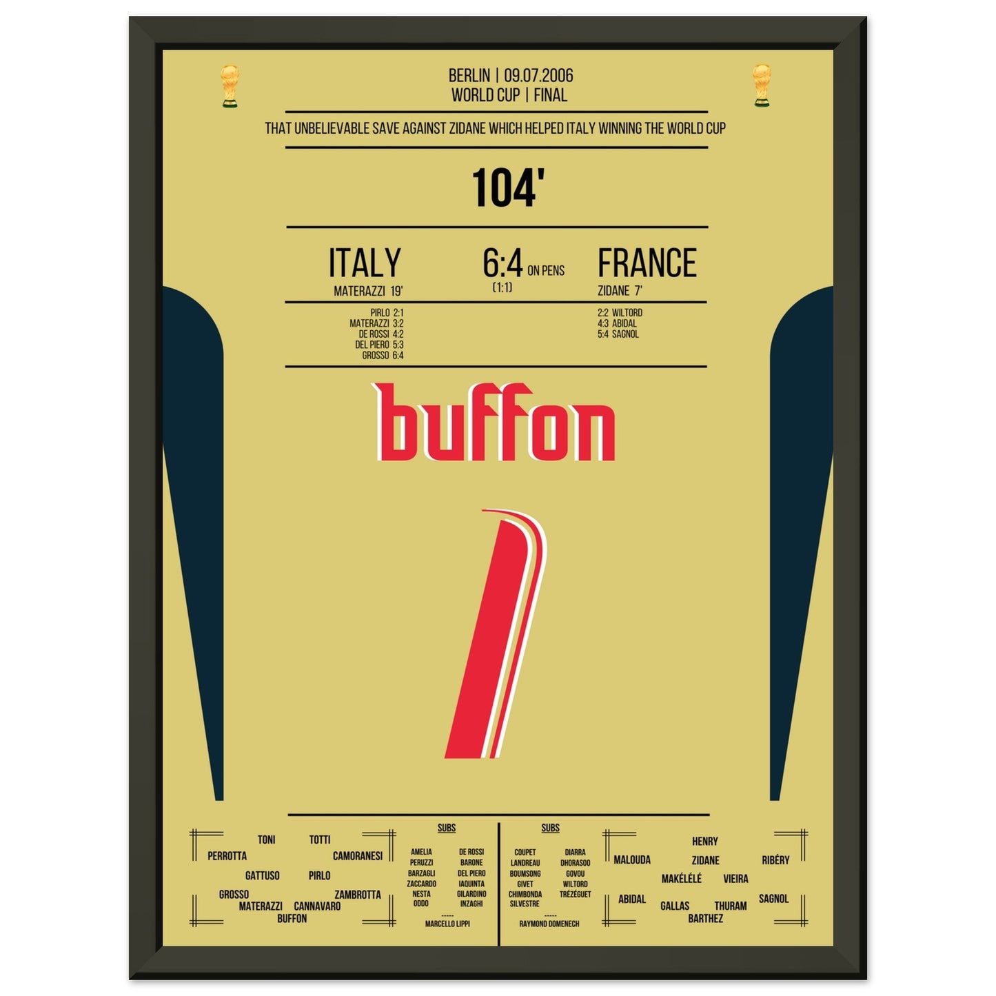 Buffon's legendäre Reaktion gegen Zidane im WM Finale 2006 30x40-cm-12x16-Schwarzer-Aluminiumrahmen