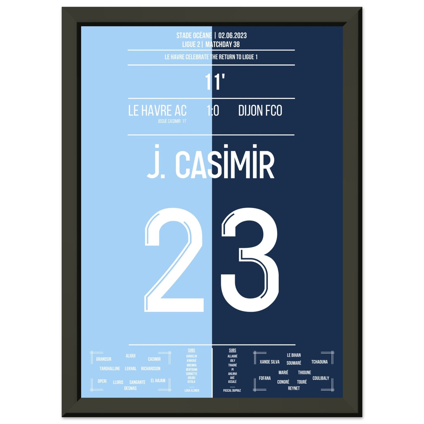 Le Havre schafft die Rückkehr in die Ligue 1 in 2023 A4-21x29.7-cm-8x12-Schwarzer-Aluminiumrahmen