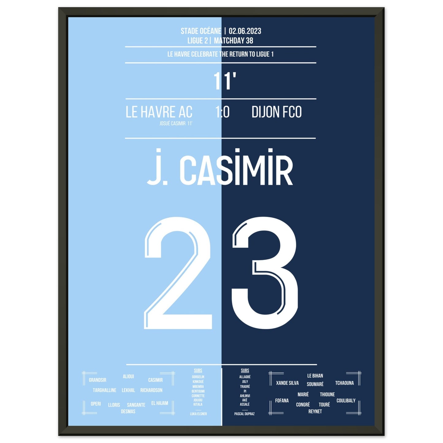 Le Havre schafft die Rückkehr in die Ligue 1 in 2023 45x60-cm-18x24-Schwarzer-Aluminiumrahmen