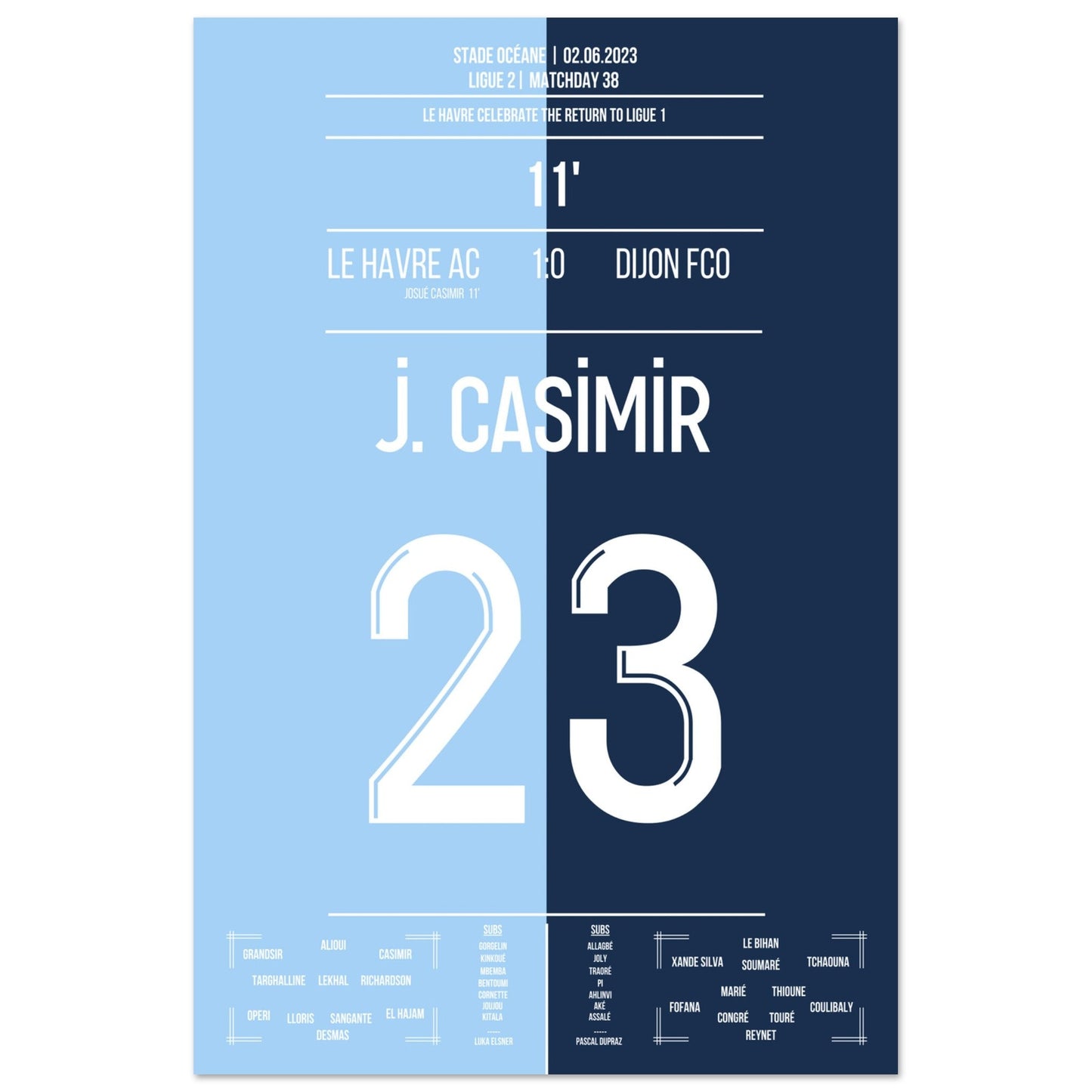 Le Havre schafft die Rückkehr in die Ligue 1 in 2023 60x90-cm-24x36-Ohne-Rahmen