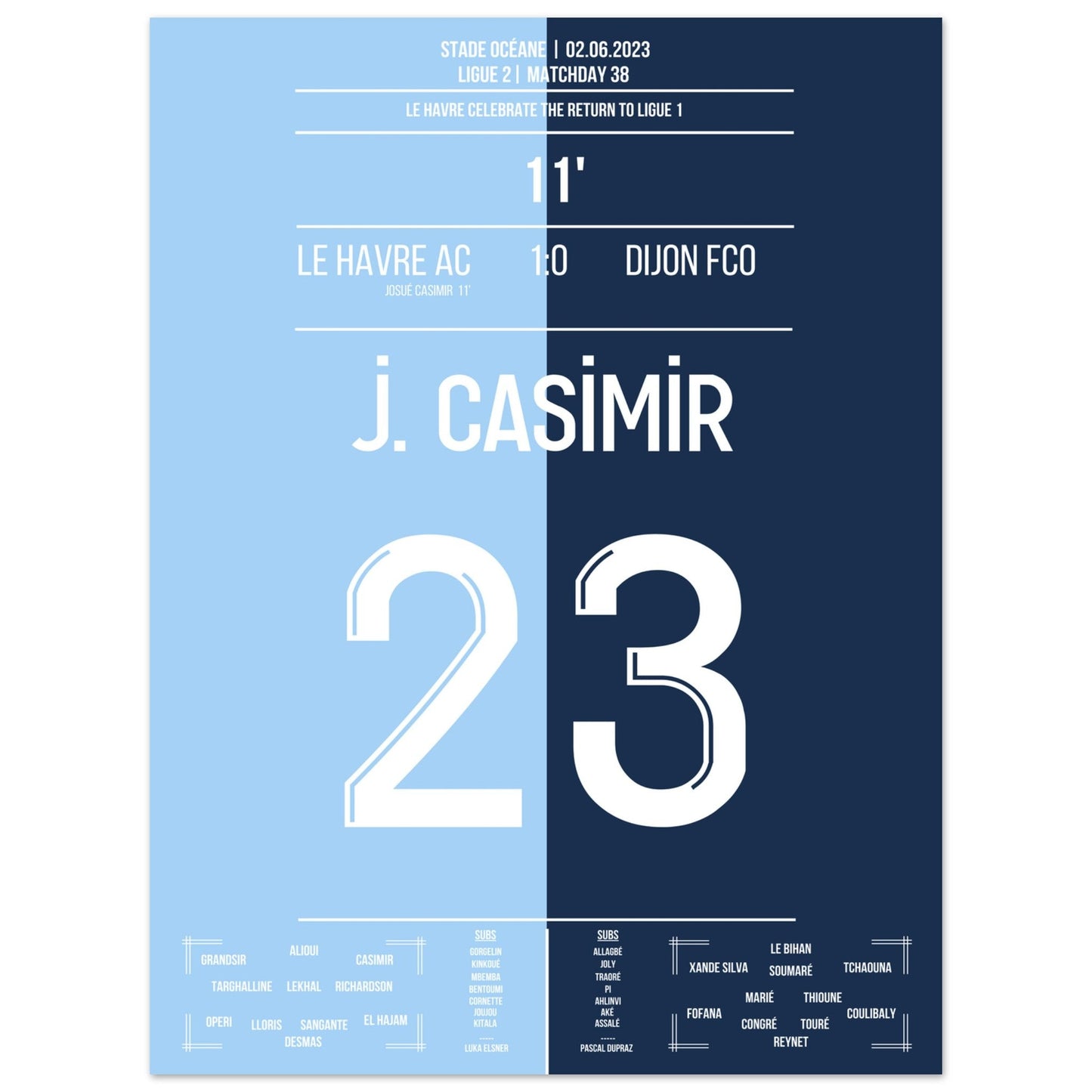 Le Havre schafft die Rückkehr in die Ligue 1 in 2023 30x40-cm-12x16-Ohne-Rahmen