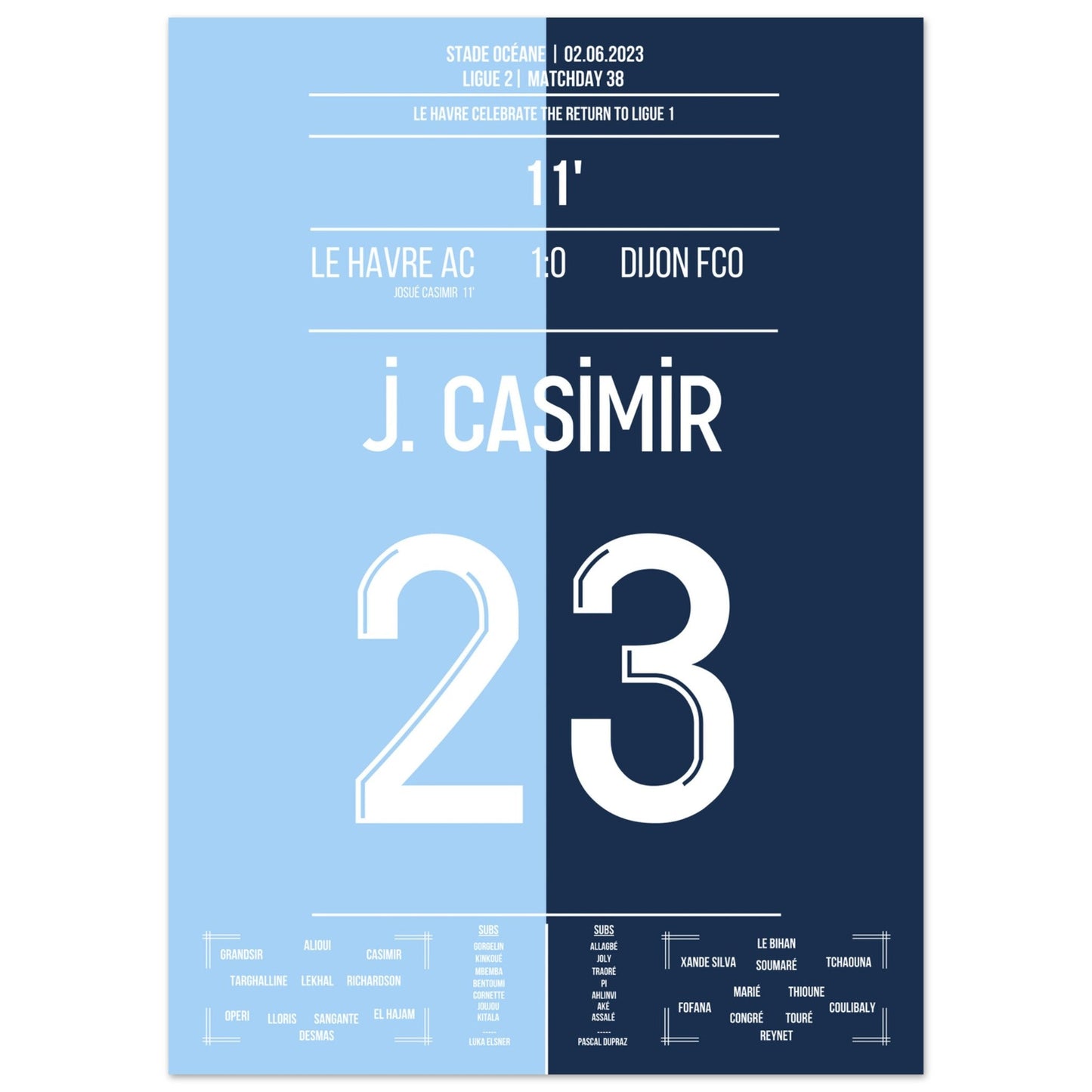 Le Havre schafft die Rückkehr in die Ligue 1 in 2023 50x70-cm-20x28-Ohne-Rahmen