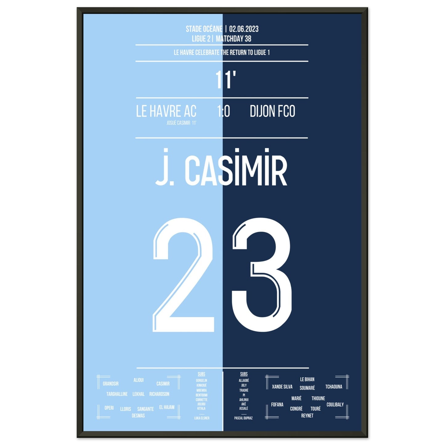 Le Havre schafft die Rückkehr in die Ligue 1 in 2023 60x90-cm-24x36-Schwarzer-Aluminiumrahmen