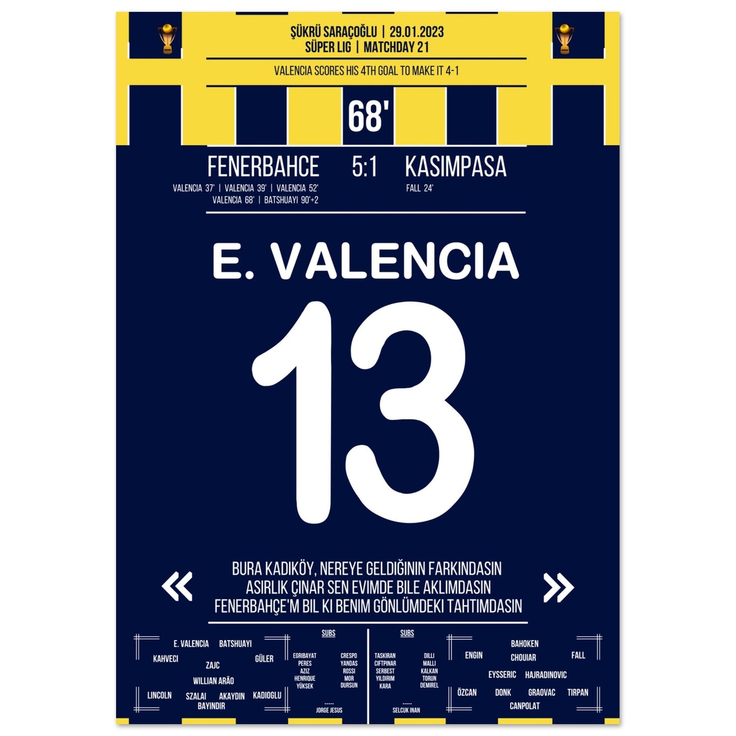 Viererpack von Enner Valencia gegen Kasimpasa in 2023
