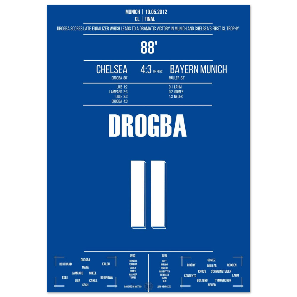 Il gol di testa di Drogba per il pareggio nella finale di Champions League 2012