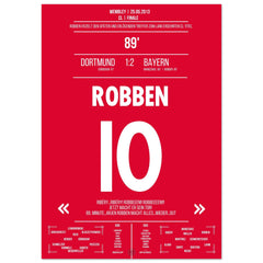 Robben con gol de la victoria en la final de la CL alemana - Versión en alemán