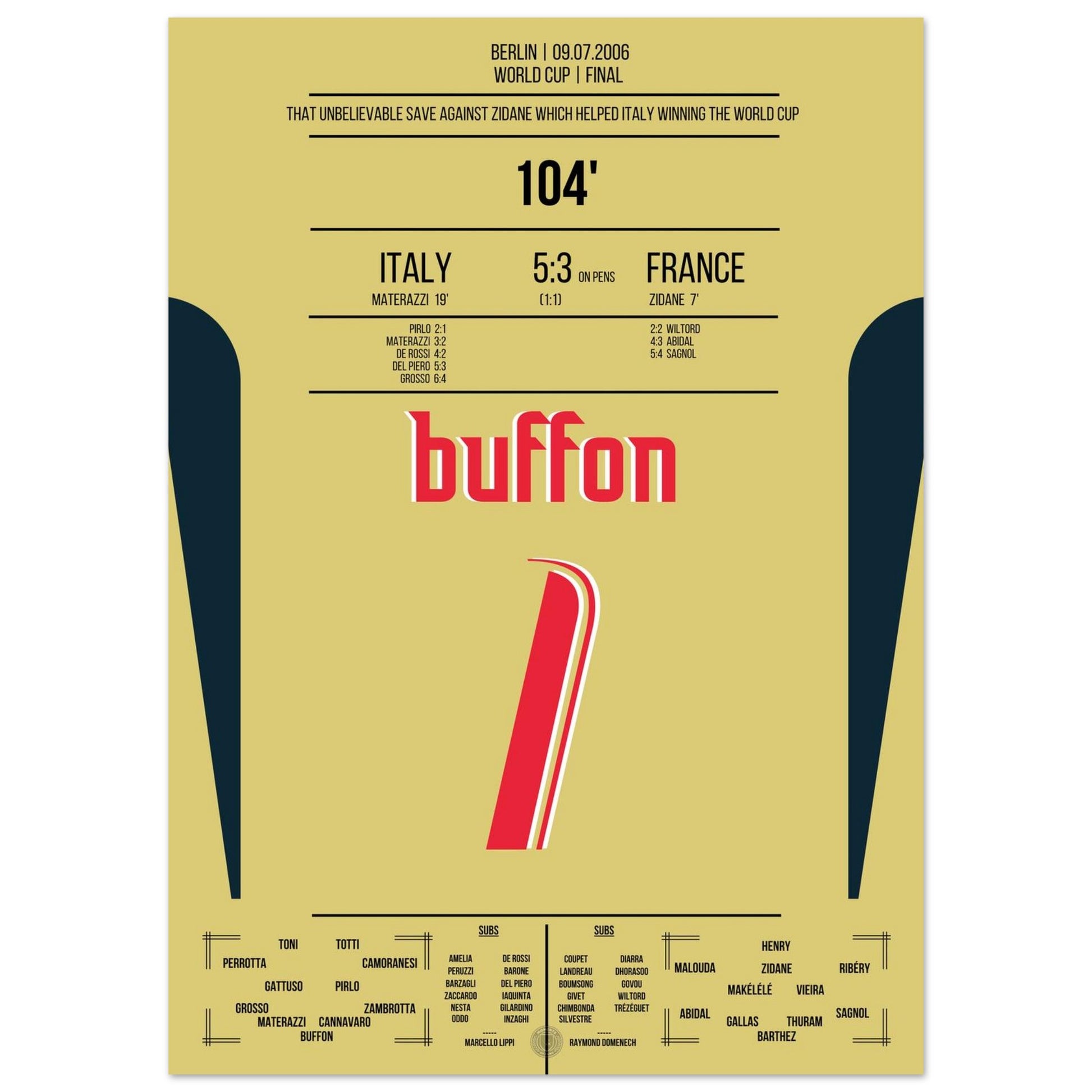 0bac22fe-dbdd-4f17-9487-2803efe4d983