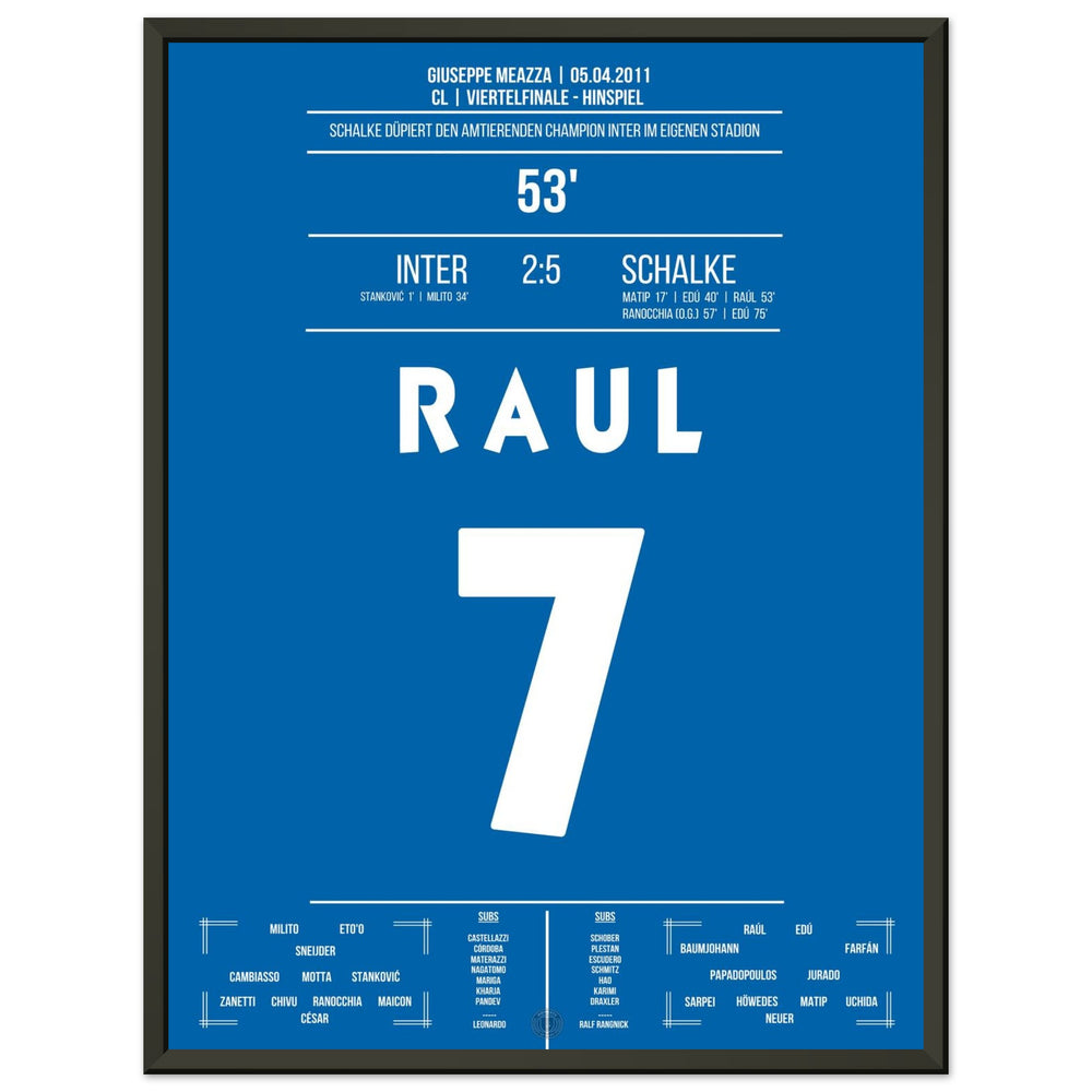 Raul-Show bei Gala-Sieg bei Titelverteidiger Inter im Viertelfinale 2011