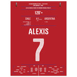 Alexis Sanchez Panenka-Penalty bei Chile's ersten Copa America Triumph 45x60-cm-18x24-Ohne-Rahmen