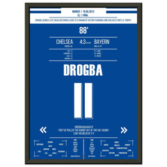 El gol de cabeza de Drogba para el empate en la final de la Champions League 2012