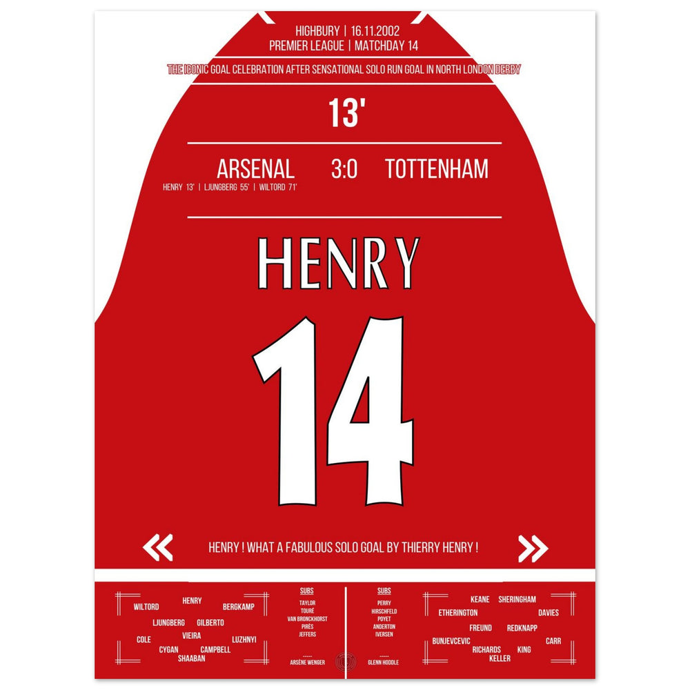 Thierry Henry Iconica Celebrazione Goal di Corsa Solitaria Arsenal - Tottenham 2002