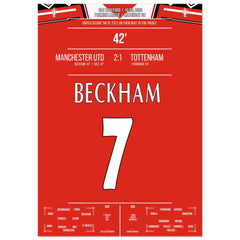 El gol de Beckham en la conquista del campeonato de 1999