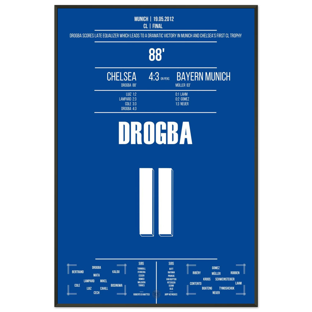 Il gol di testa di Drogba per il pareggio nella finale di Champions League 2012