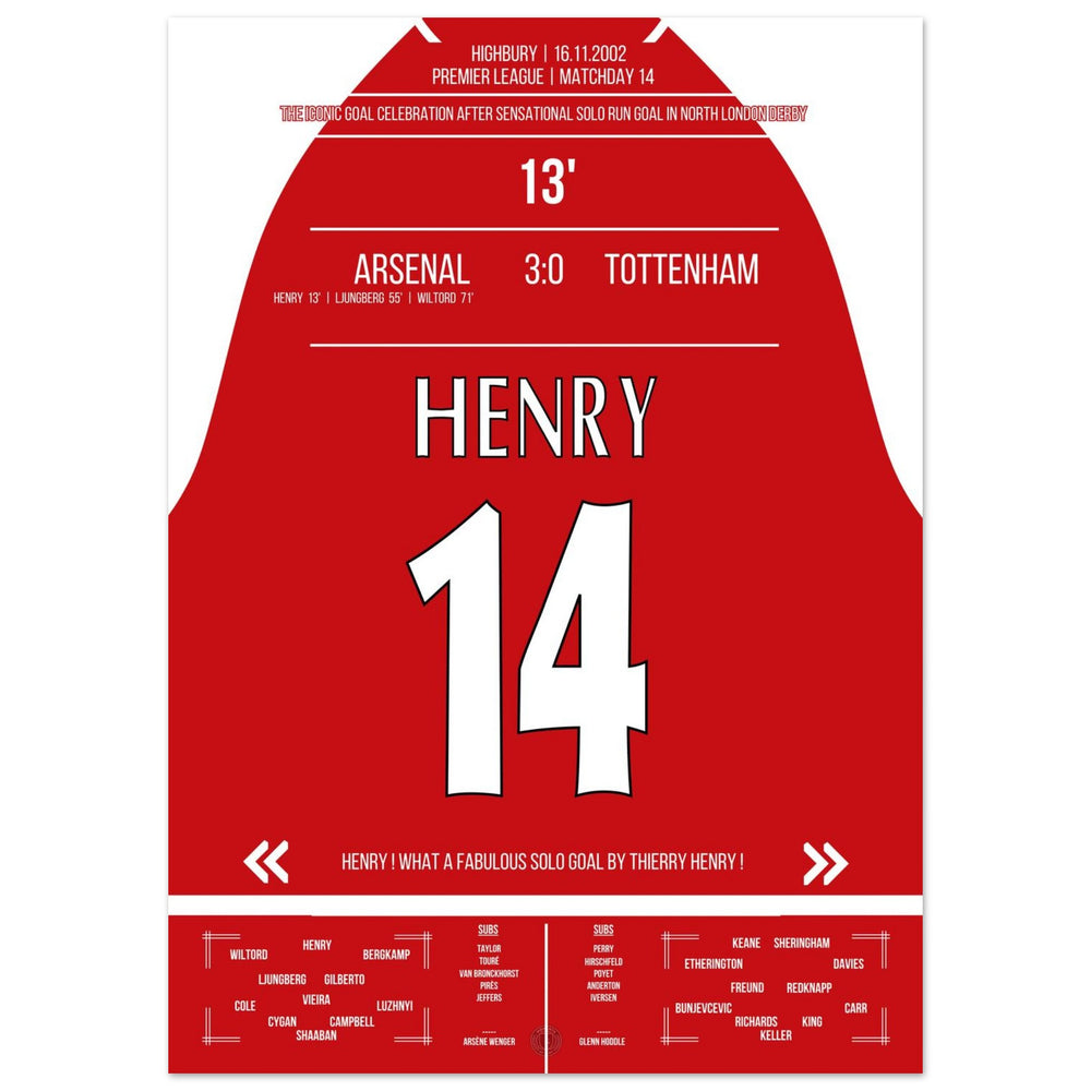 Thierry Henry Iconica Celebrazione Goal di Corsa Solitaria Arsenal - Tottenham 2002