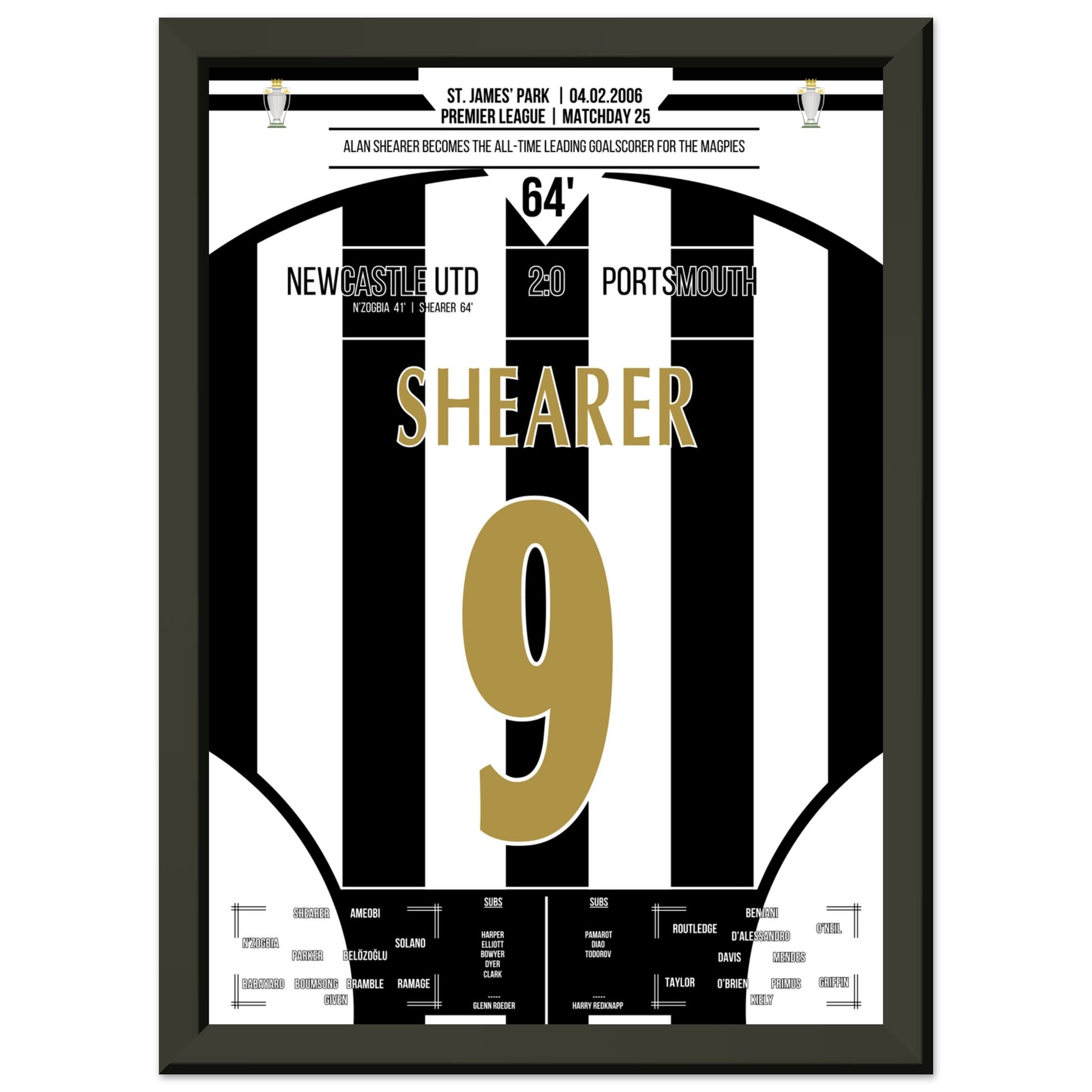 Alan Shearer wird Rekordtorschütze für die Magpies
